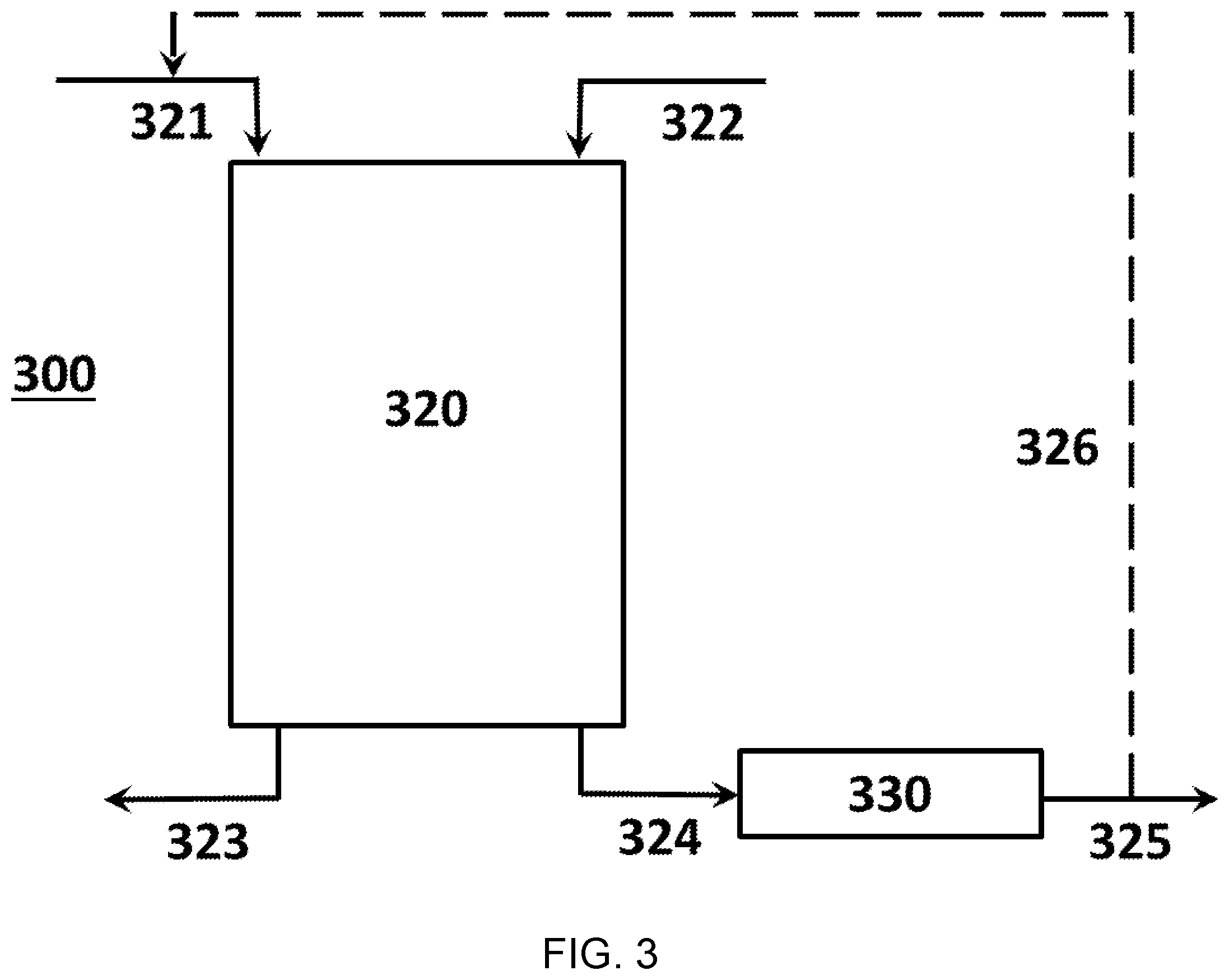 Patent US12460306 Figure 3 – Production of hydrogen via electrochemical reforming