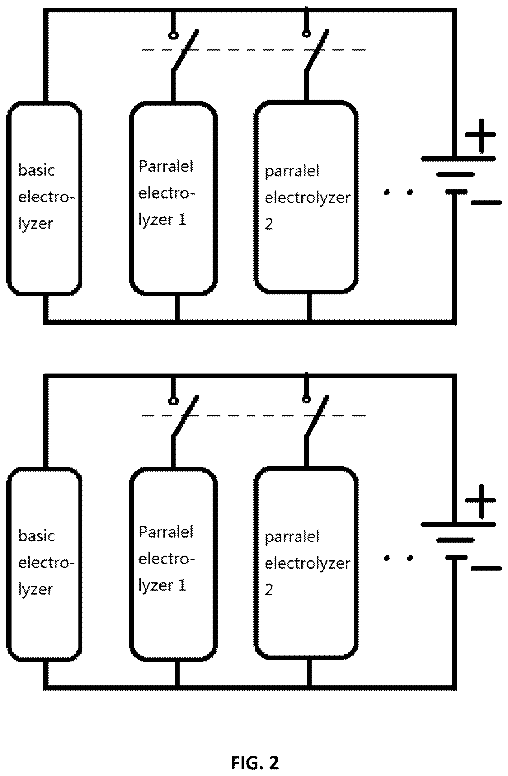 Patent US12460307 Figure 2 – Off-grid electrolysis control method and device thereof independent of grid