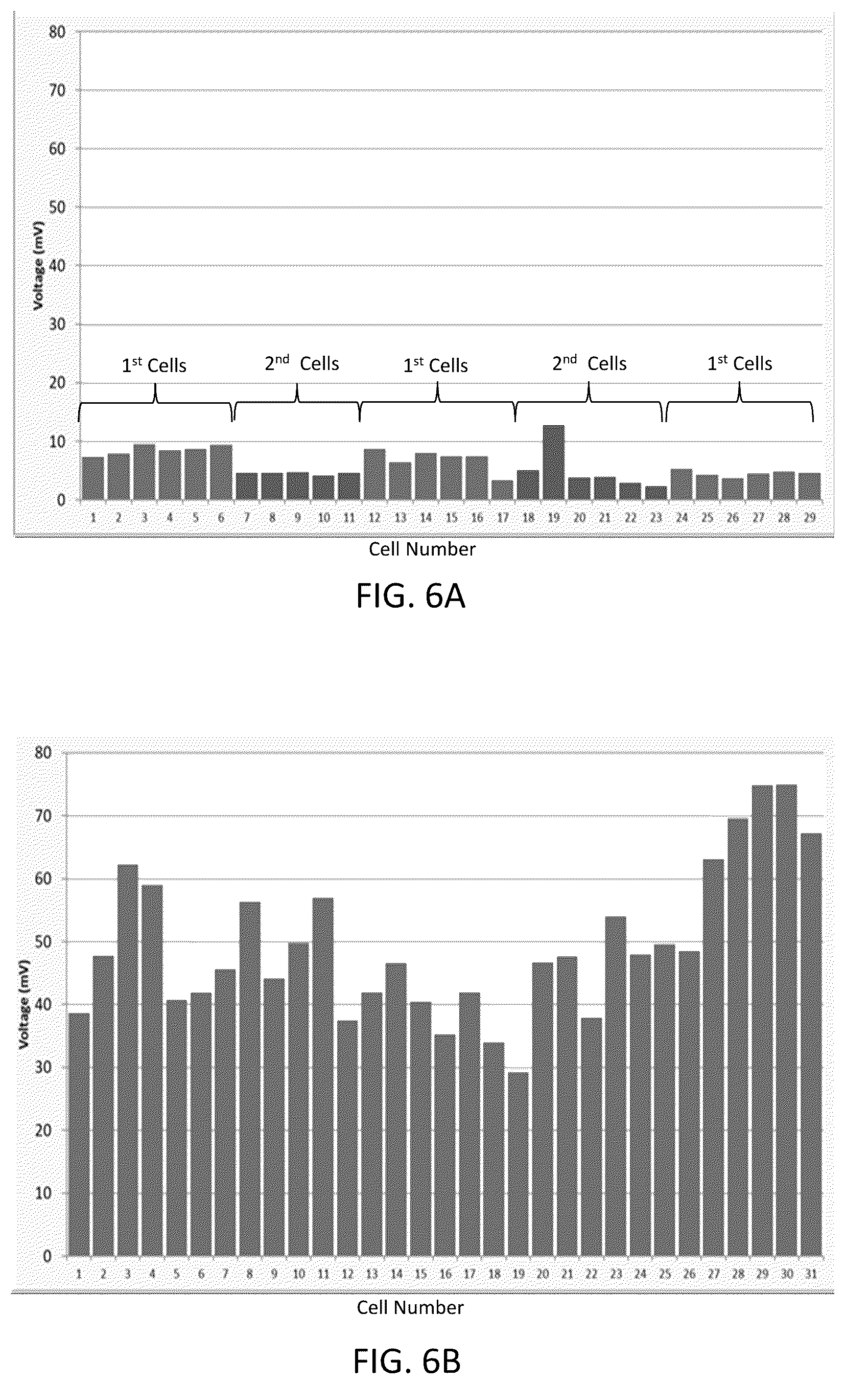Patent US12460308 Figure 5 – Solid oxide electrolyzer cell including electrolysis-tolerant air-side electrode
