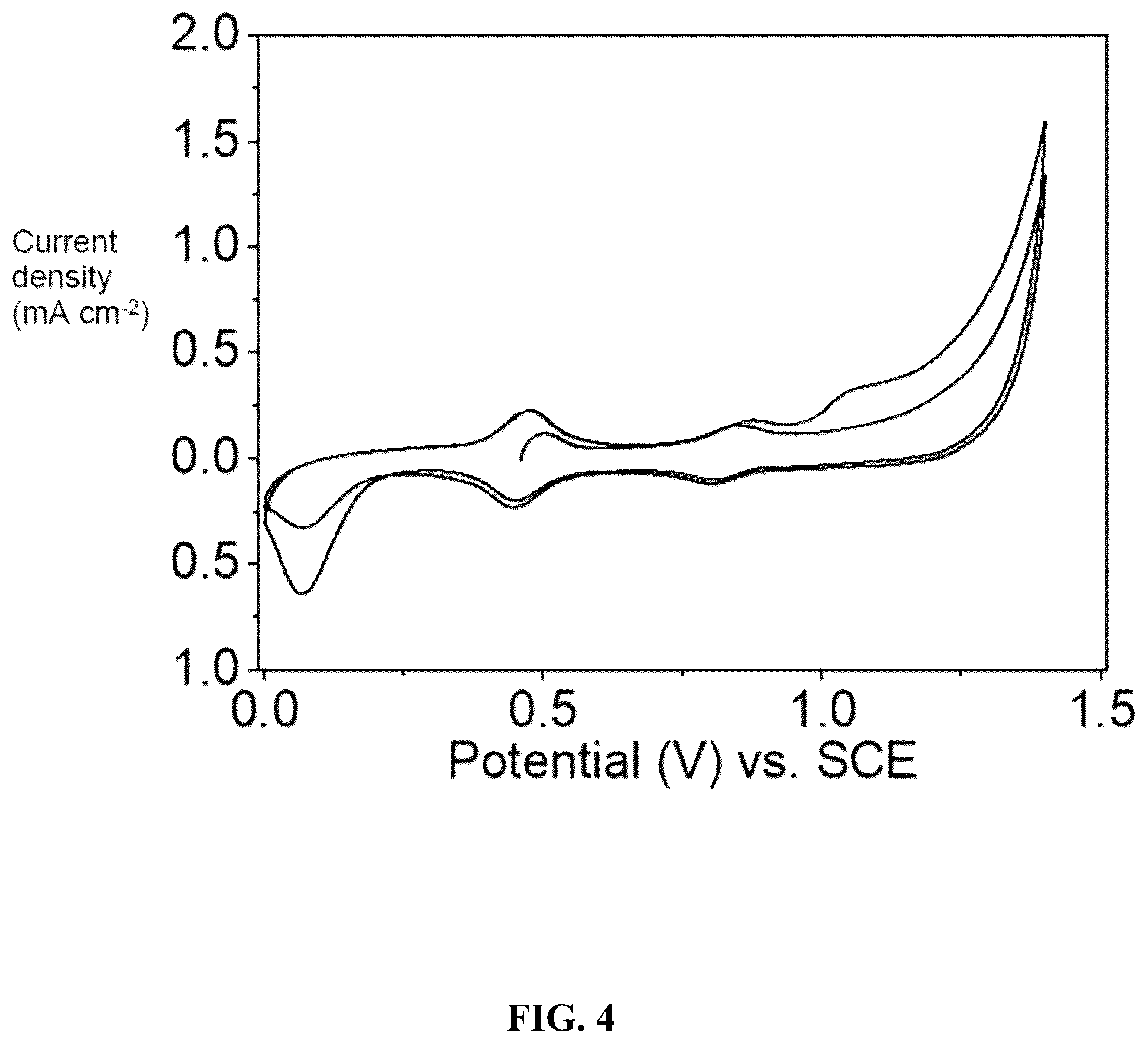 Patent US12460309 Figure 4 – Direct electrochemical extraction of lithium from ores
