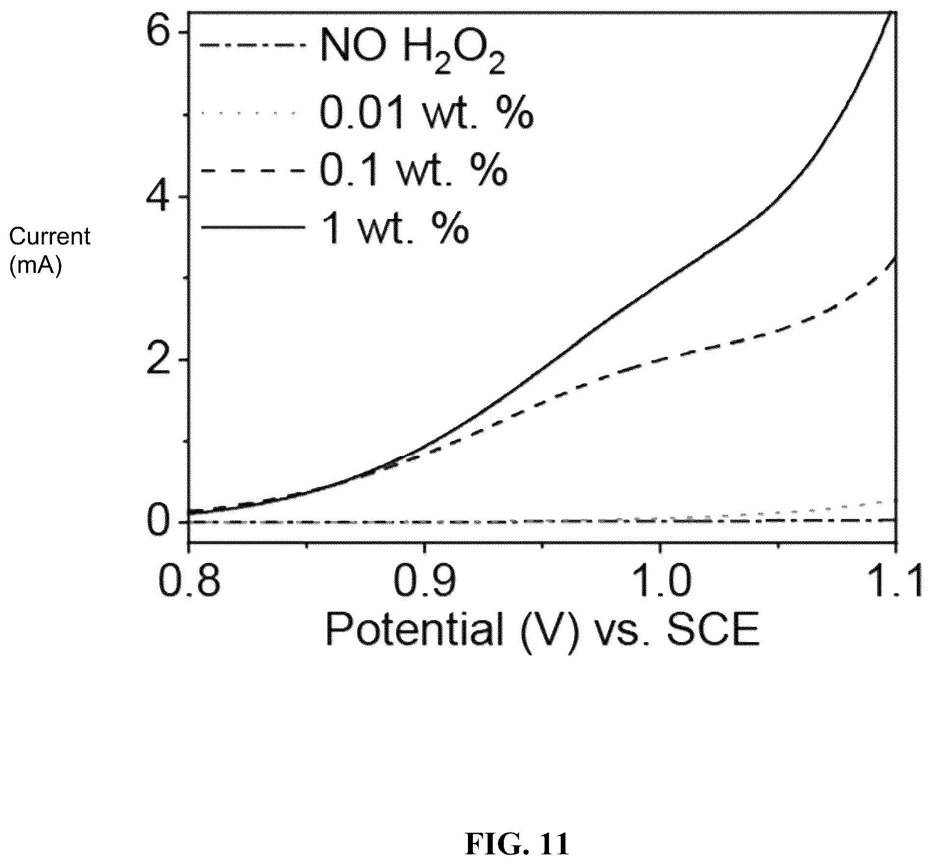 Patent US12460309 Figure 11 – Direct electrochemical extraction of lithium from ores