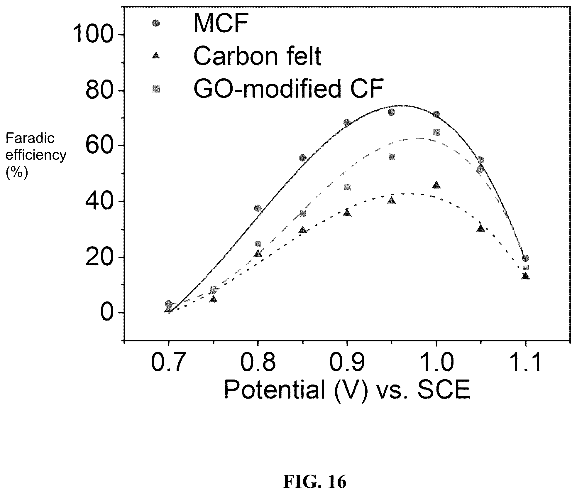 Patent US12460309 Figure 16 – Direct electrochemical extraction of lithium from ores