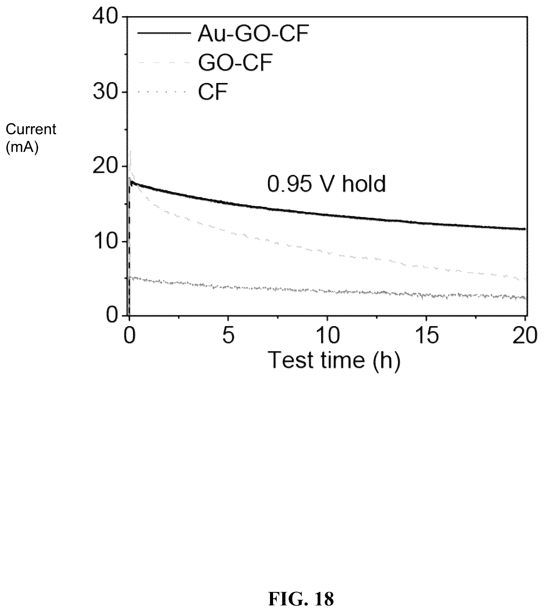 Patent US12460309 Figure 18 – Direct electrochemical extraction of lithium from ores