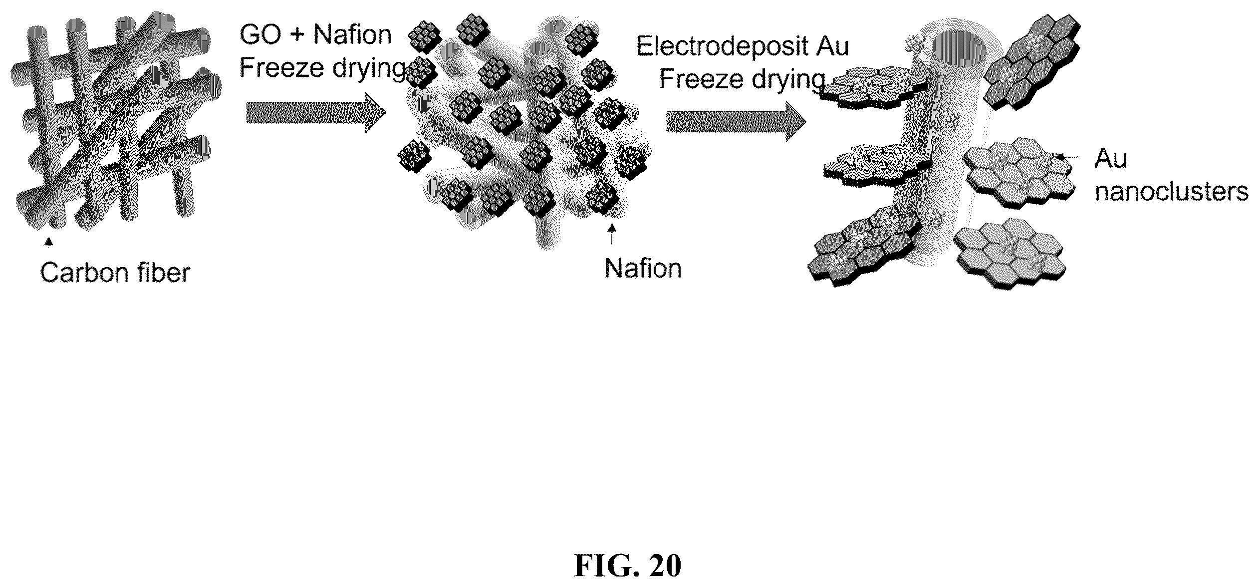Patent US12460309 Figure 20 – Direct electrochemical extraction of lithium from ores