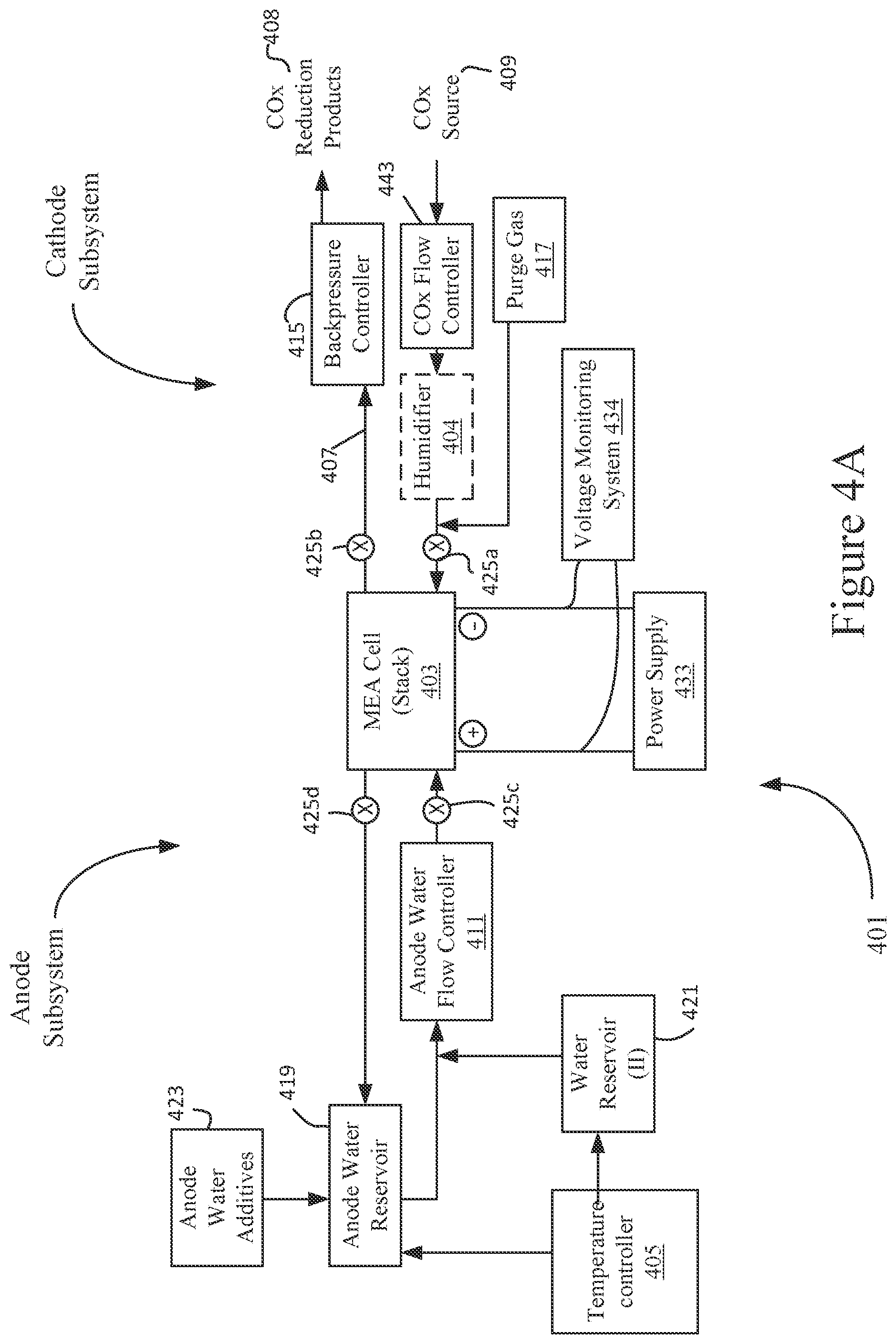 Patent US12460310 Figure 5 – Integrated systems employing carbon oxide electrolysis in aluminum production