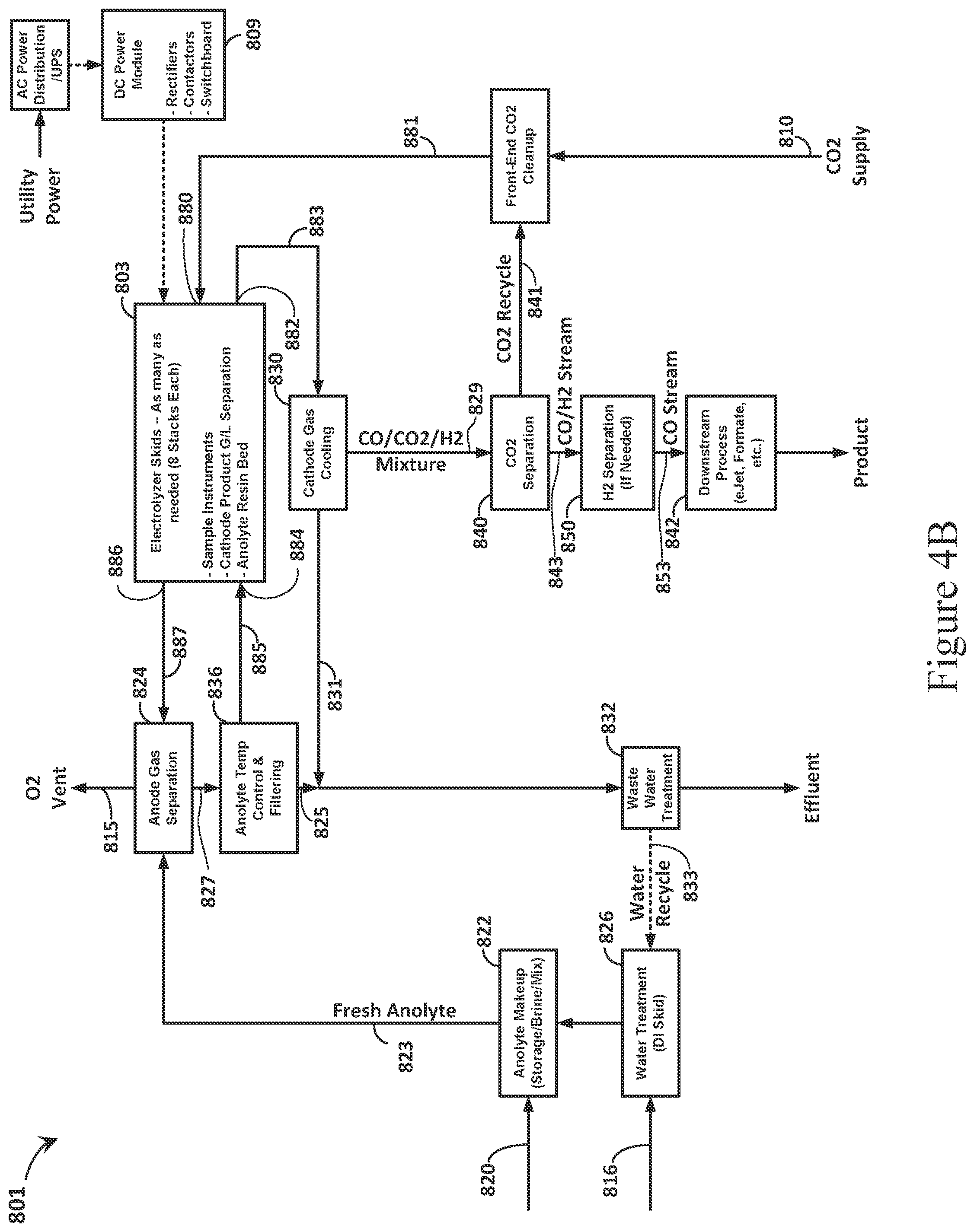 Patent US12460310 Figure 6 – Integrated systems employing carbon oxide electrolysis in aluminum production