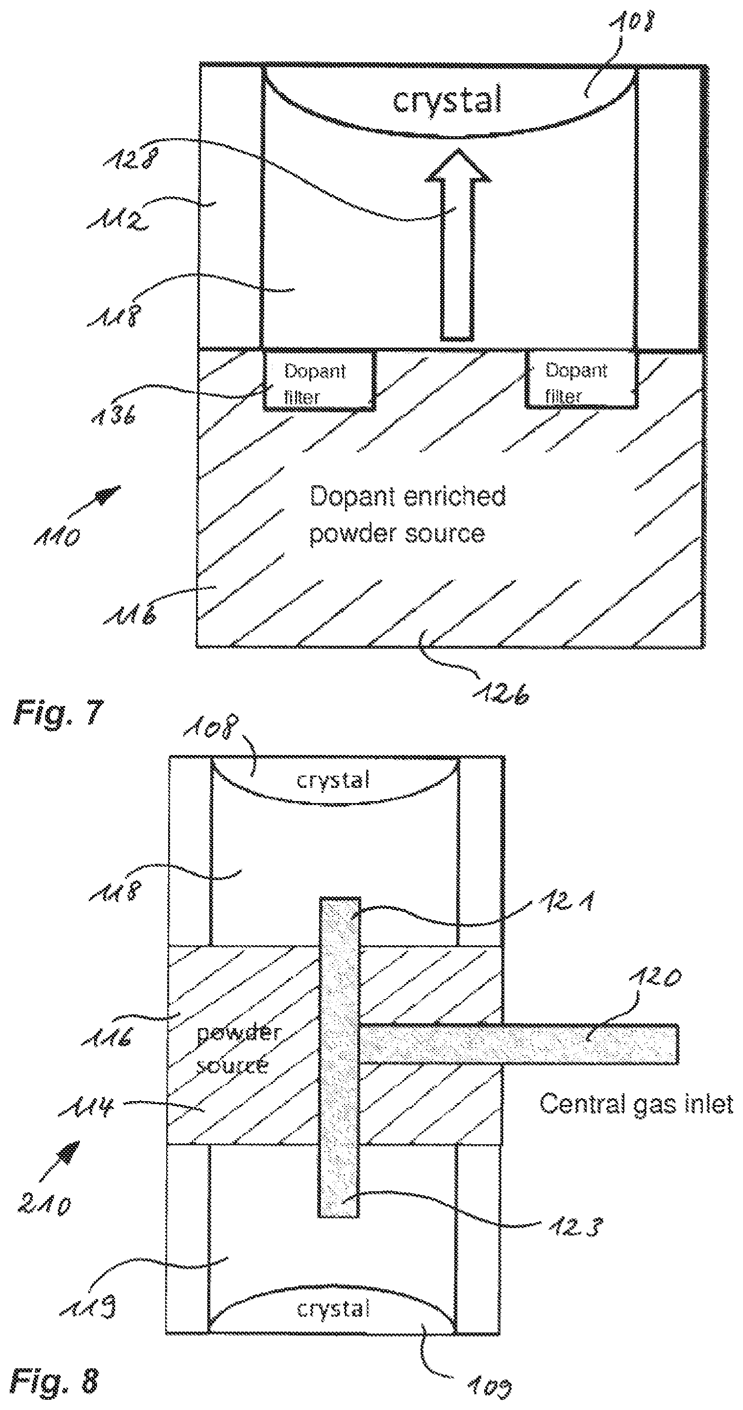 Patent US12460314 Figure 4 – Silicon carbide substrate and method of growing SiC single crystal boules