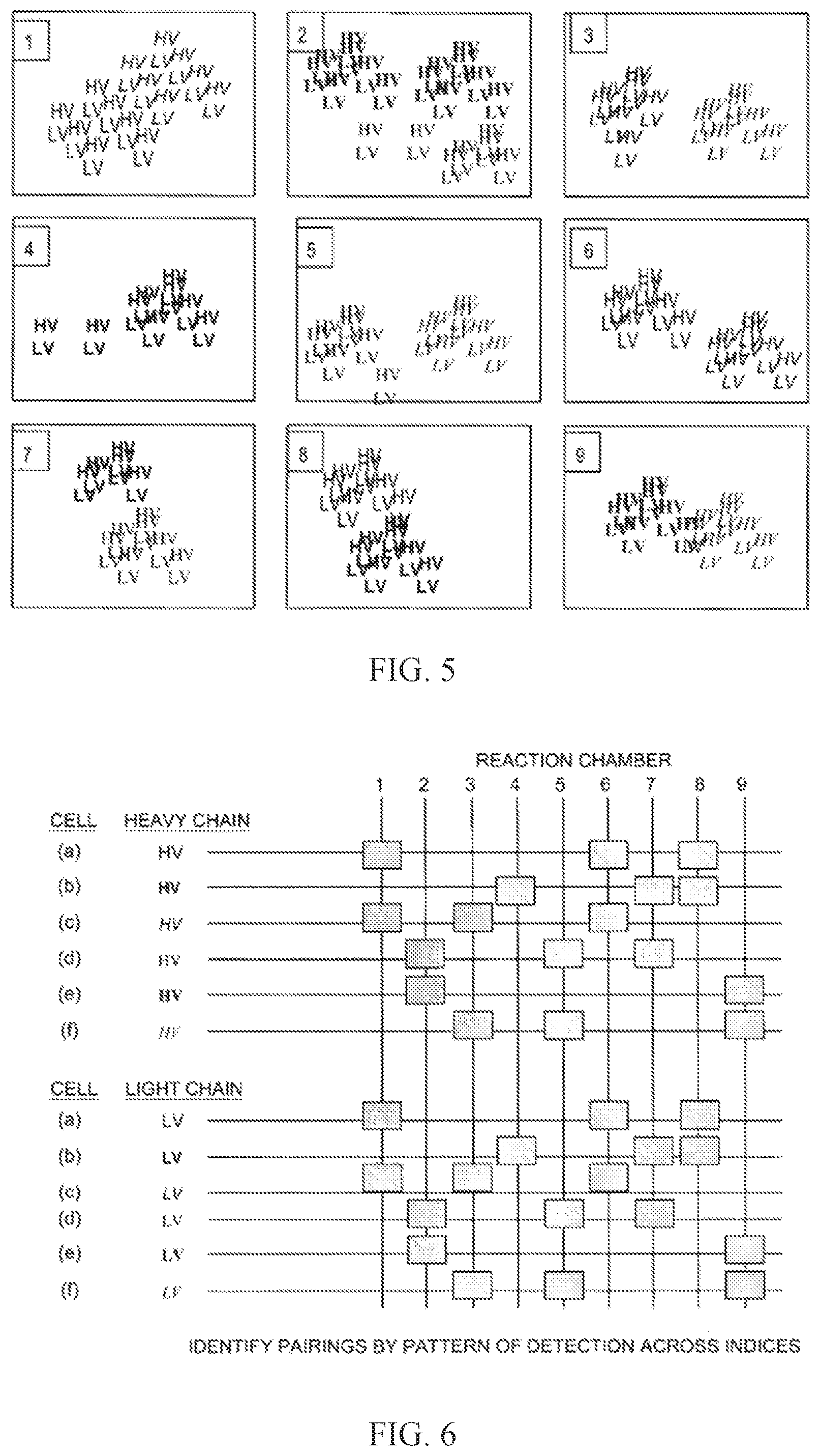 Patent US12460318 Figure 4 – Methods for determining lymphocyte receptor chain pairs