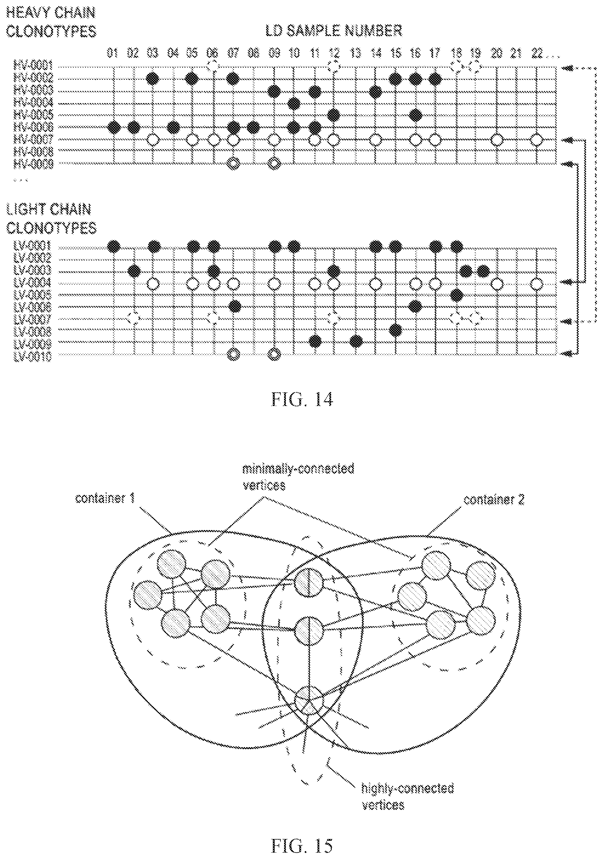 Patent US12460318 Figure 9 – Methods for determining lymphocyte receptor chain pairs