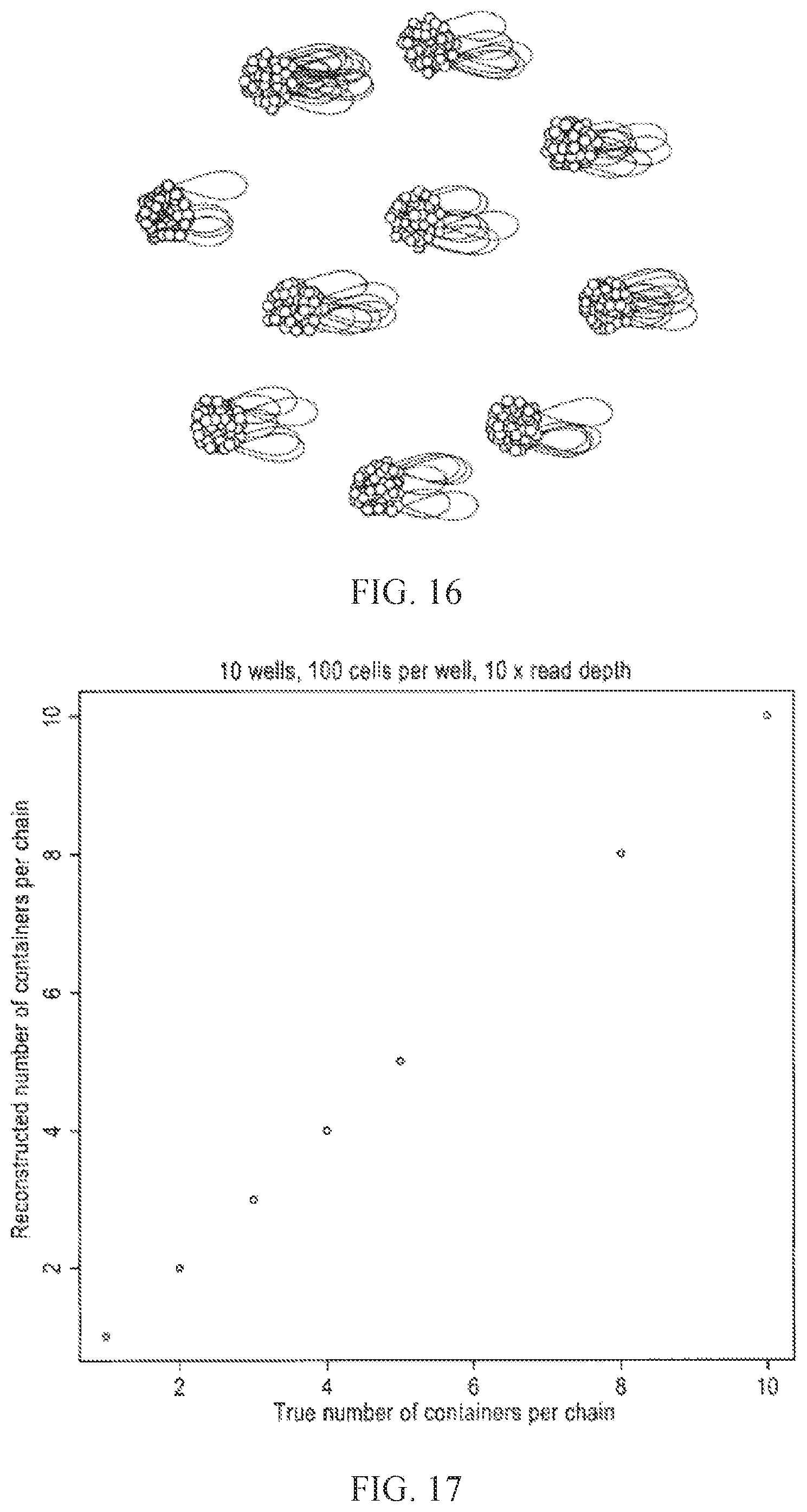 Patent US12460318 Figure 10 – Methods for determining lymphocyte receptor chain pairs