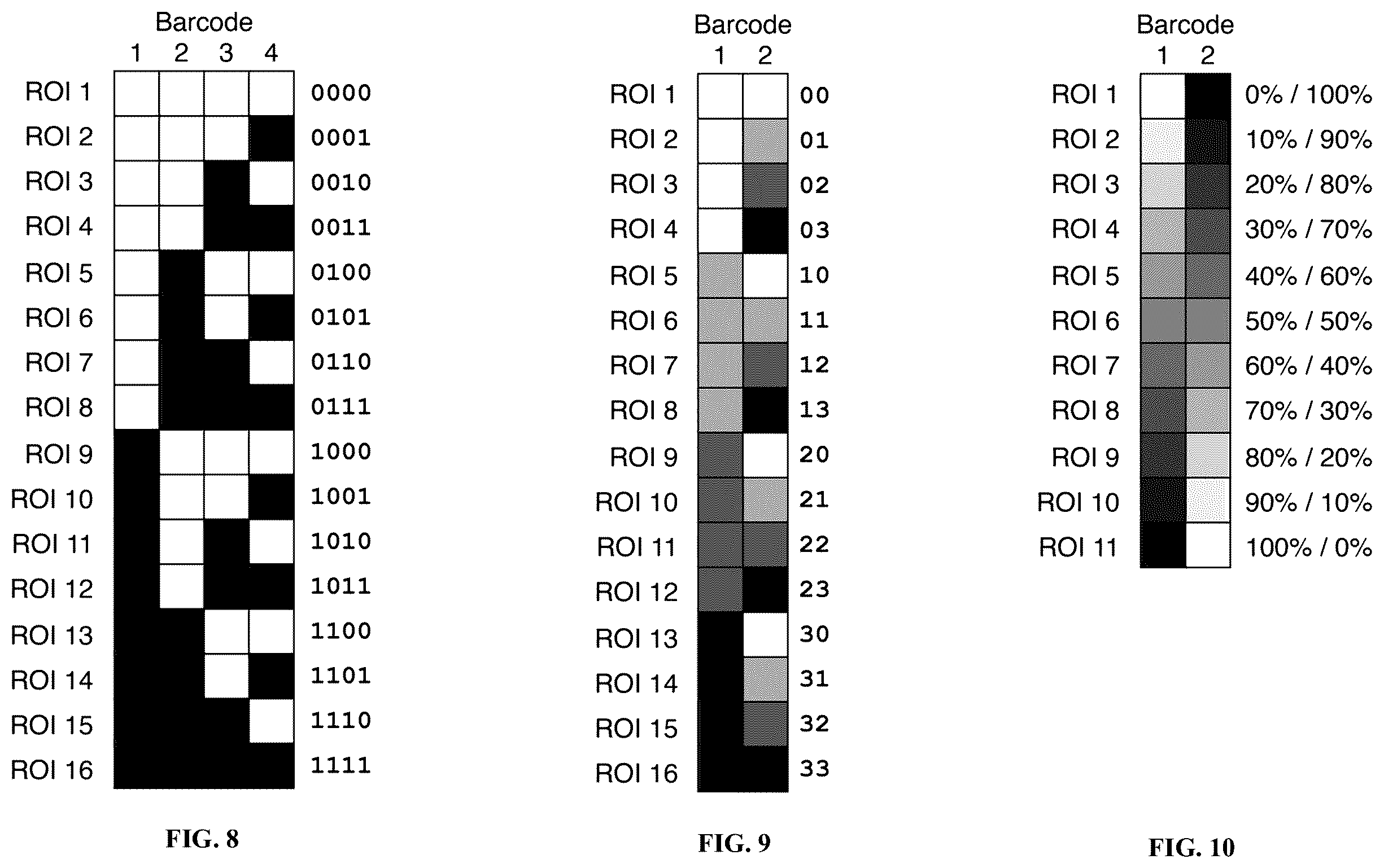 Patent US12460319 Figure 10 – Tissue spatial omics