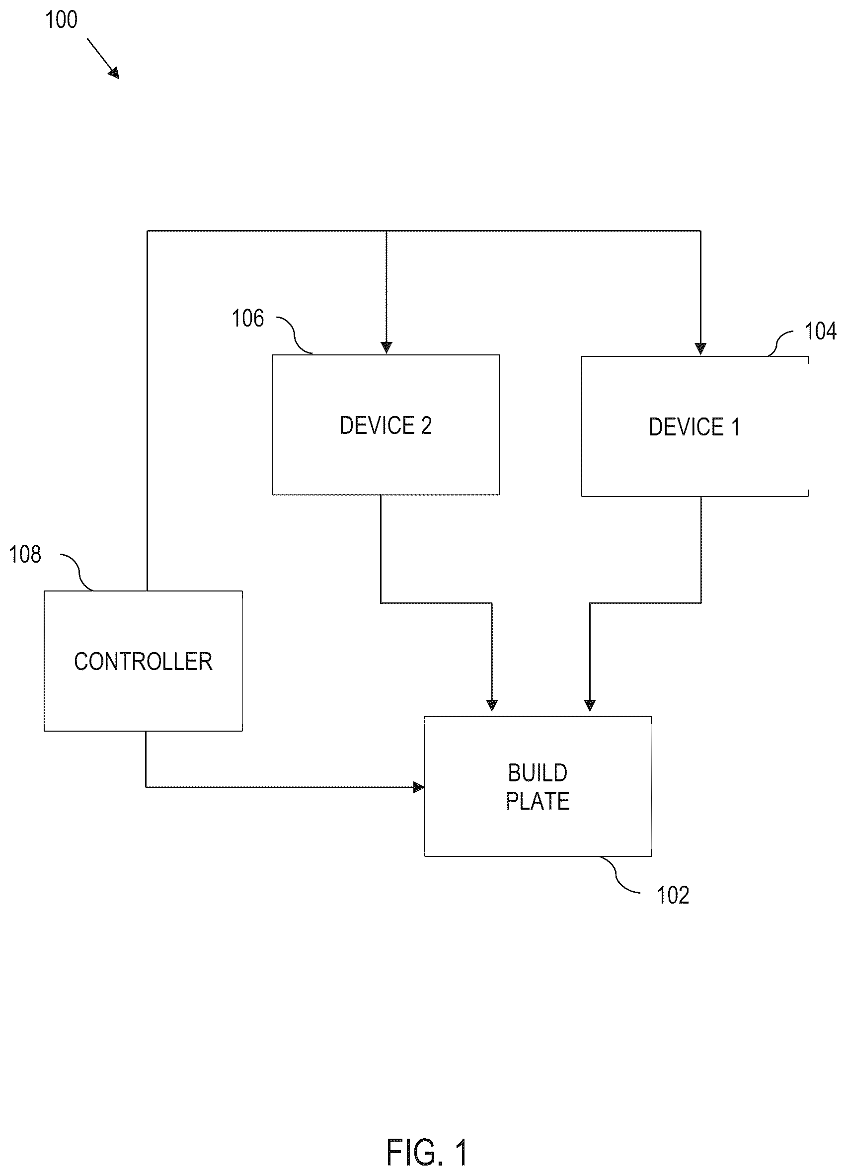 Patent US12460320 Figure 1 – Creating defined electrospun fiber geometries