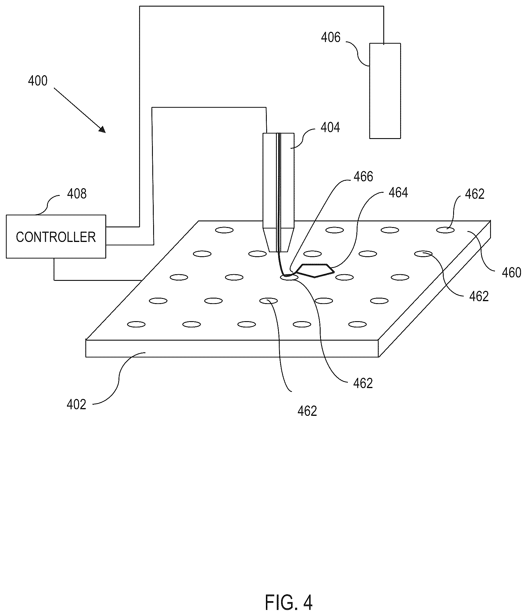 Patent US12460320 Figure 4 – Creating defined electrospun fiber geometries