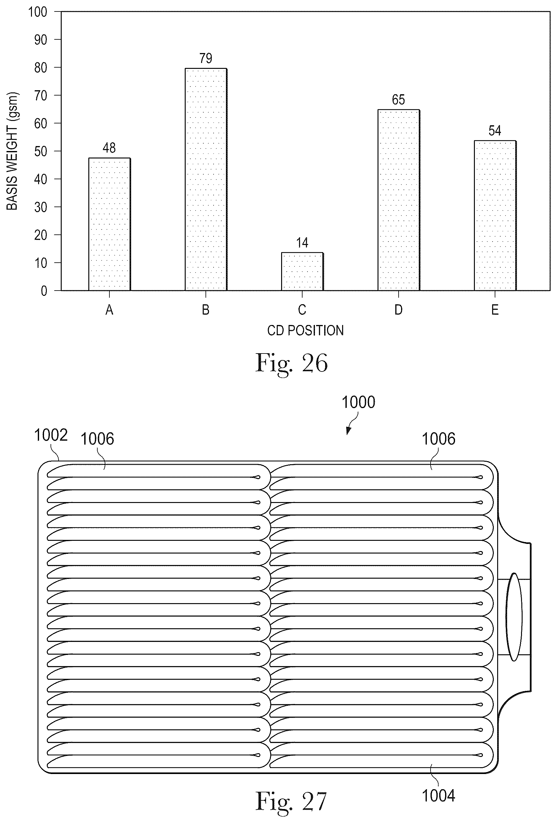 Patent US12460321 Figure 18 – Shaped nonwoven