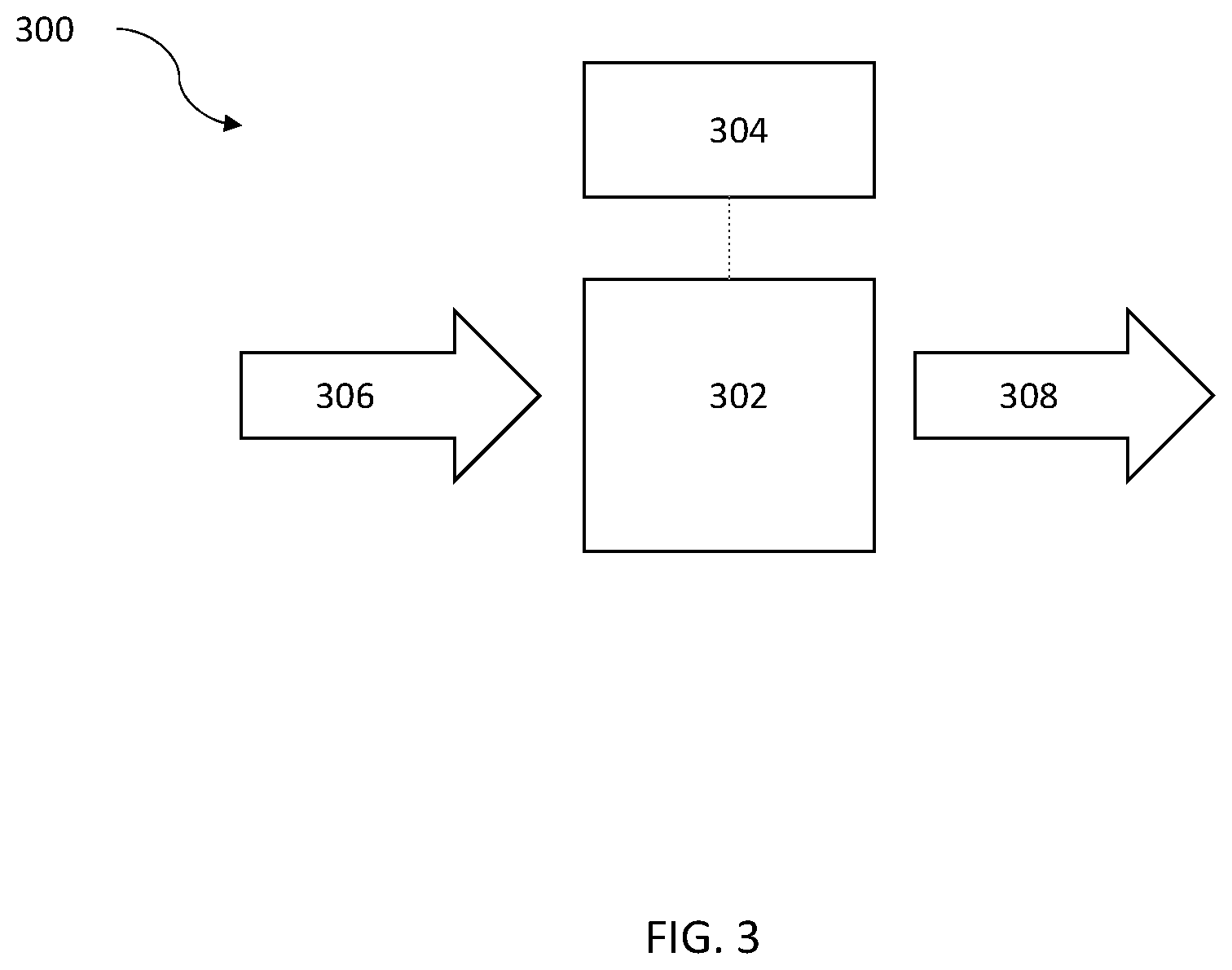 Patent US12460322 Figure 3 – Methods for manufacturing carbon fiber from coal