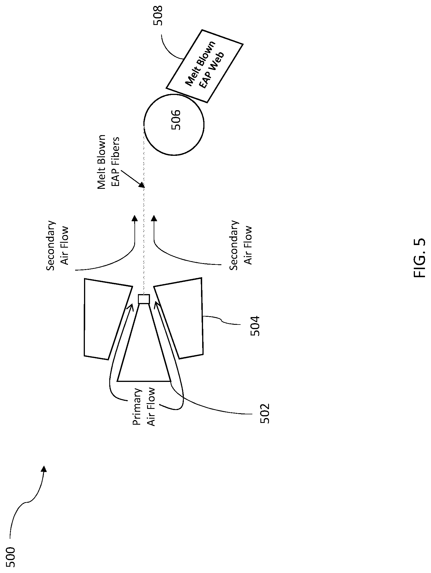 Patent US12460322 Figure 5 – Methods for manufacturing carbon fiber from coal