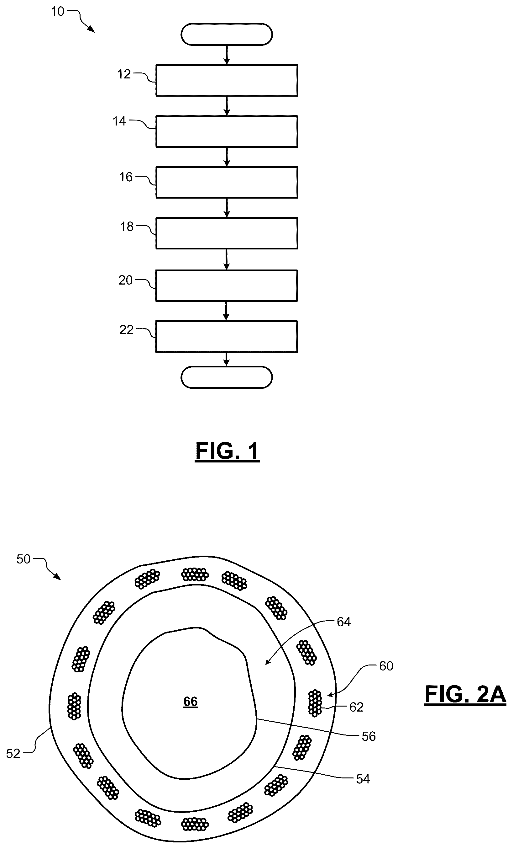 Patent US12460323 Figure 1 – Continuous and discontinuous fibers, yarn, fabrics and composites using short natural fibers and fibrils