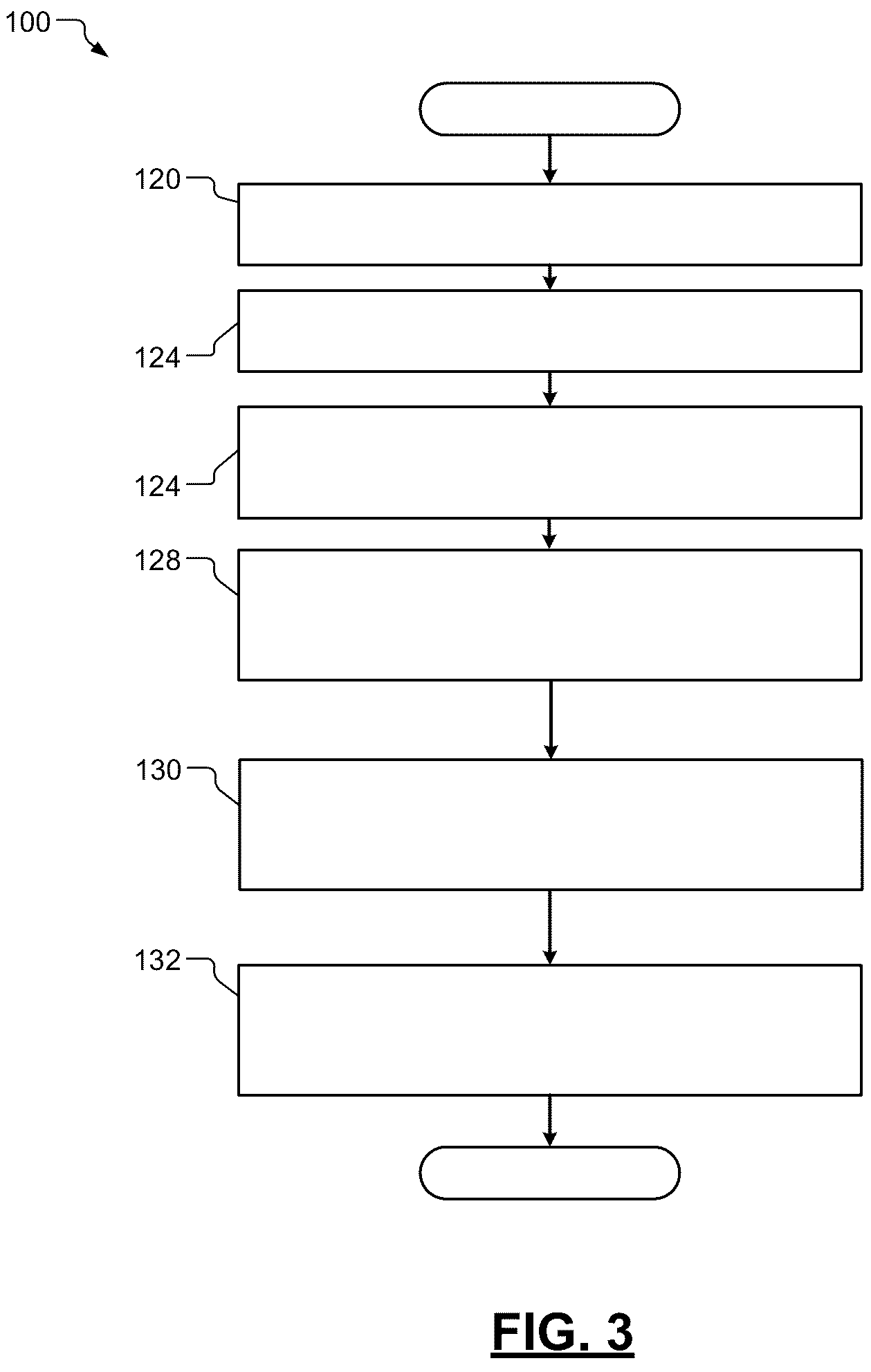 Patent US12460323 Figure 3 – Continuous and discontinuous fibers, yarn, fabrics and composites using short natural fibers and fibrils