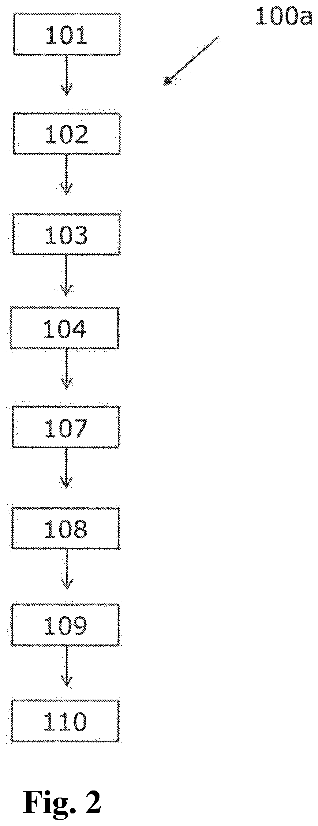 Patent US12460329 Figure 2 – Method for producing a composite nonwoven fabric and device for producing a composite nonwoven fabric