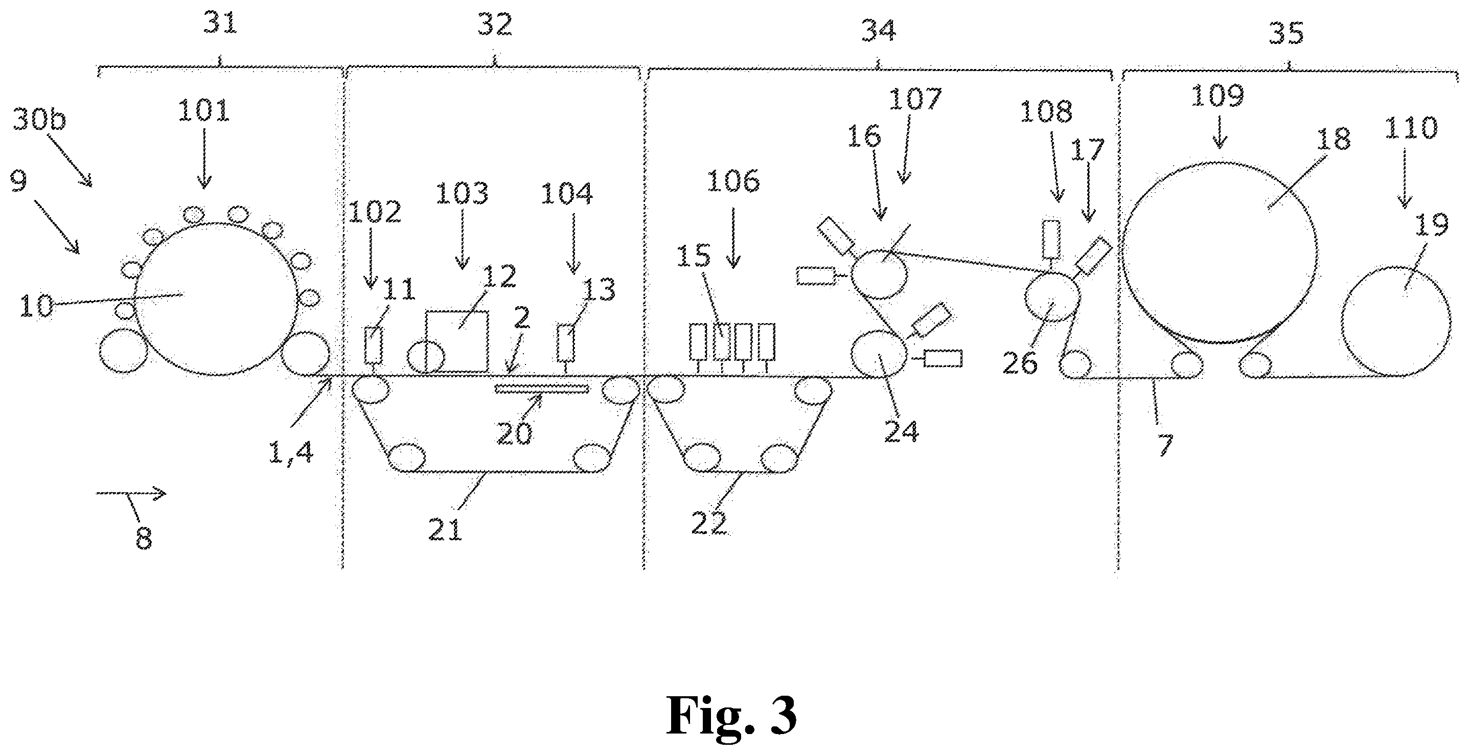 Patent US12460329 Figure 3 – Method for producing a composite nonwoven fabric and device for producing a composite nonwoven fabric