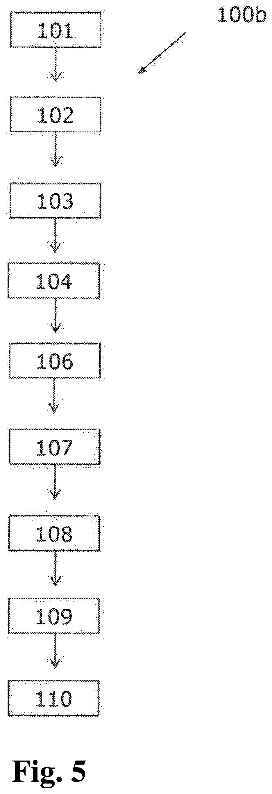 Patent US12460329 Figure 5 – Method for producing a composite nonwoven fabric and device for producing a composite nonwoven fabric