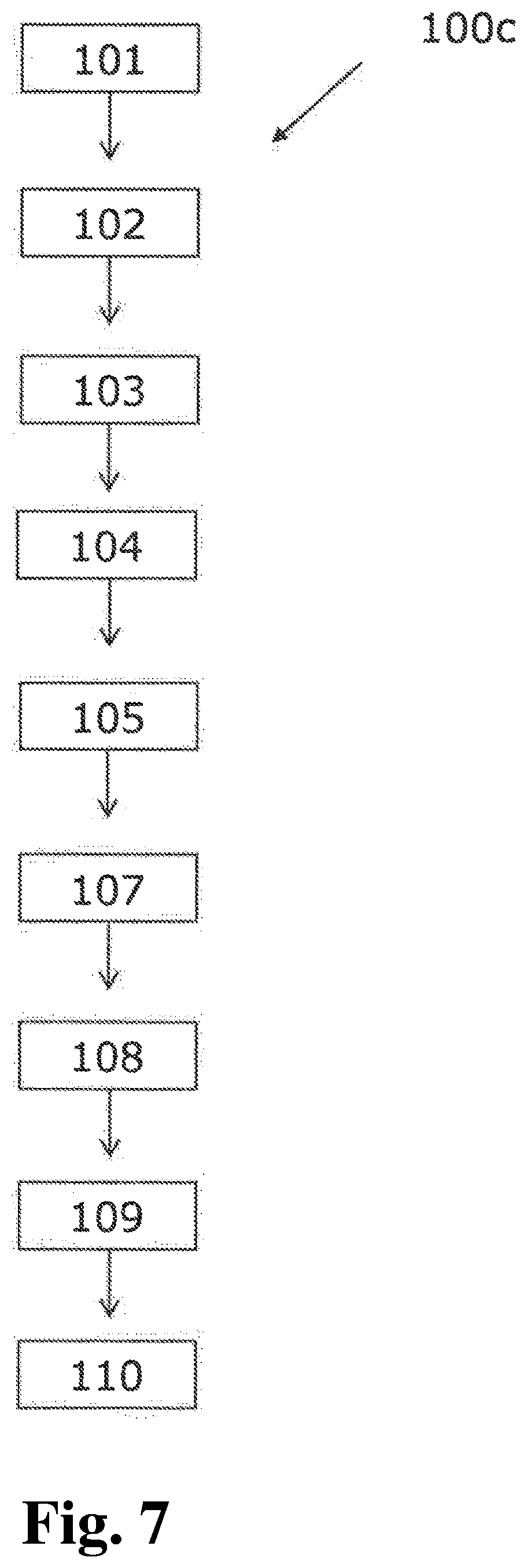Patent US12460329 Figure 7 – Method for producing a composite nonwoven fabric and device for producing a composite nonwoven fabric