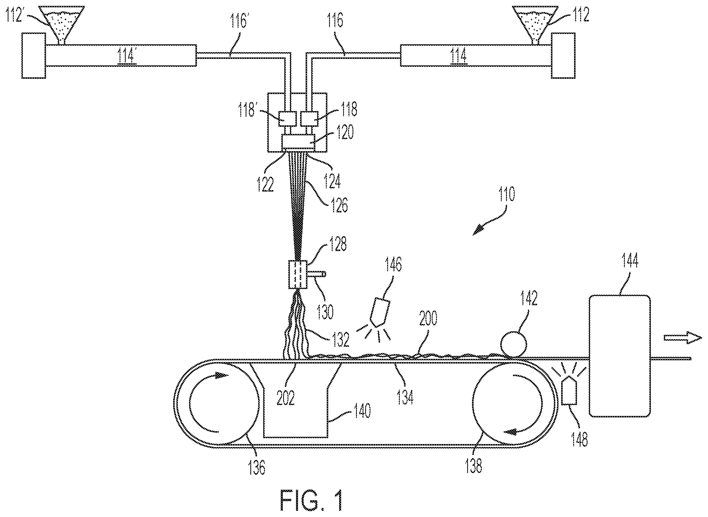 Patent US12460330 Figure 1 – Methods of creating soft and lofty nonwoven webs