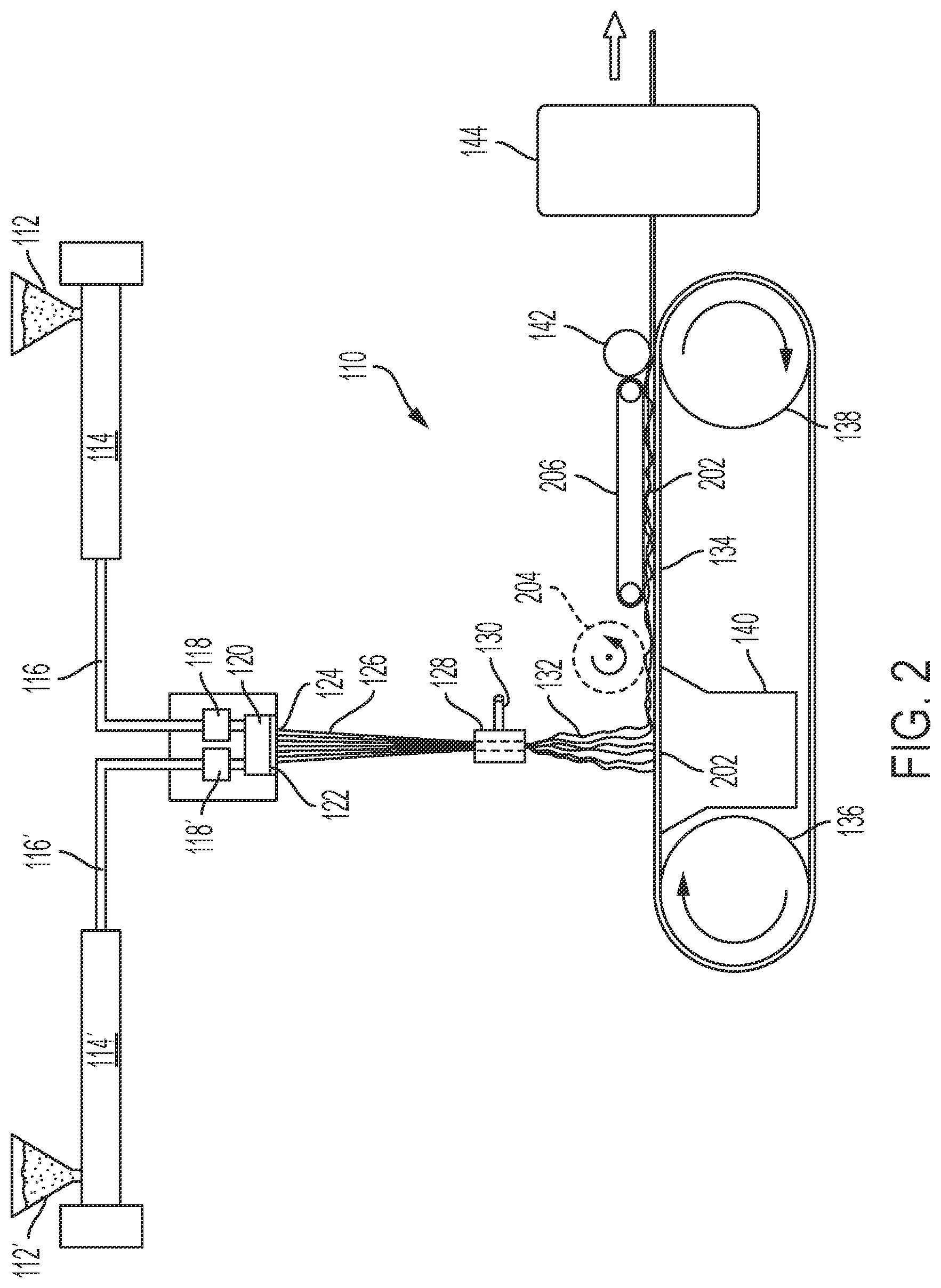 Patent US12460330 Figure 2 – Methods of creating soft and lofty nonwoven webs