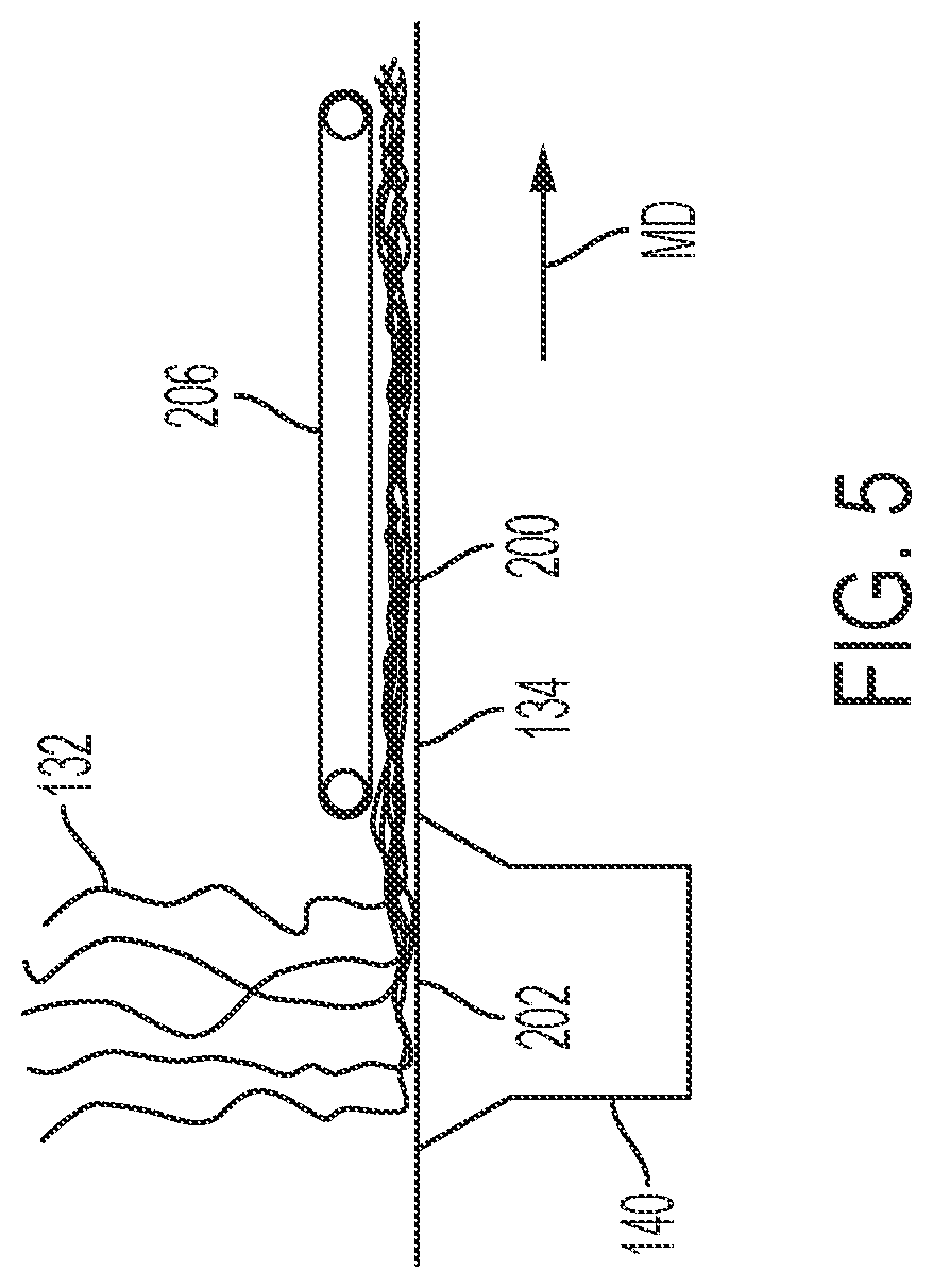 Patent US12460330 Figure 4 – Methods of creating soft and lofty nonwoven webs