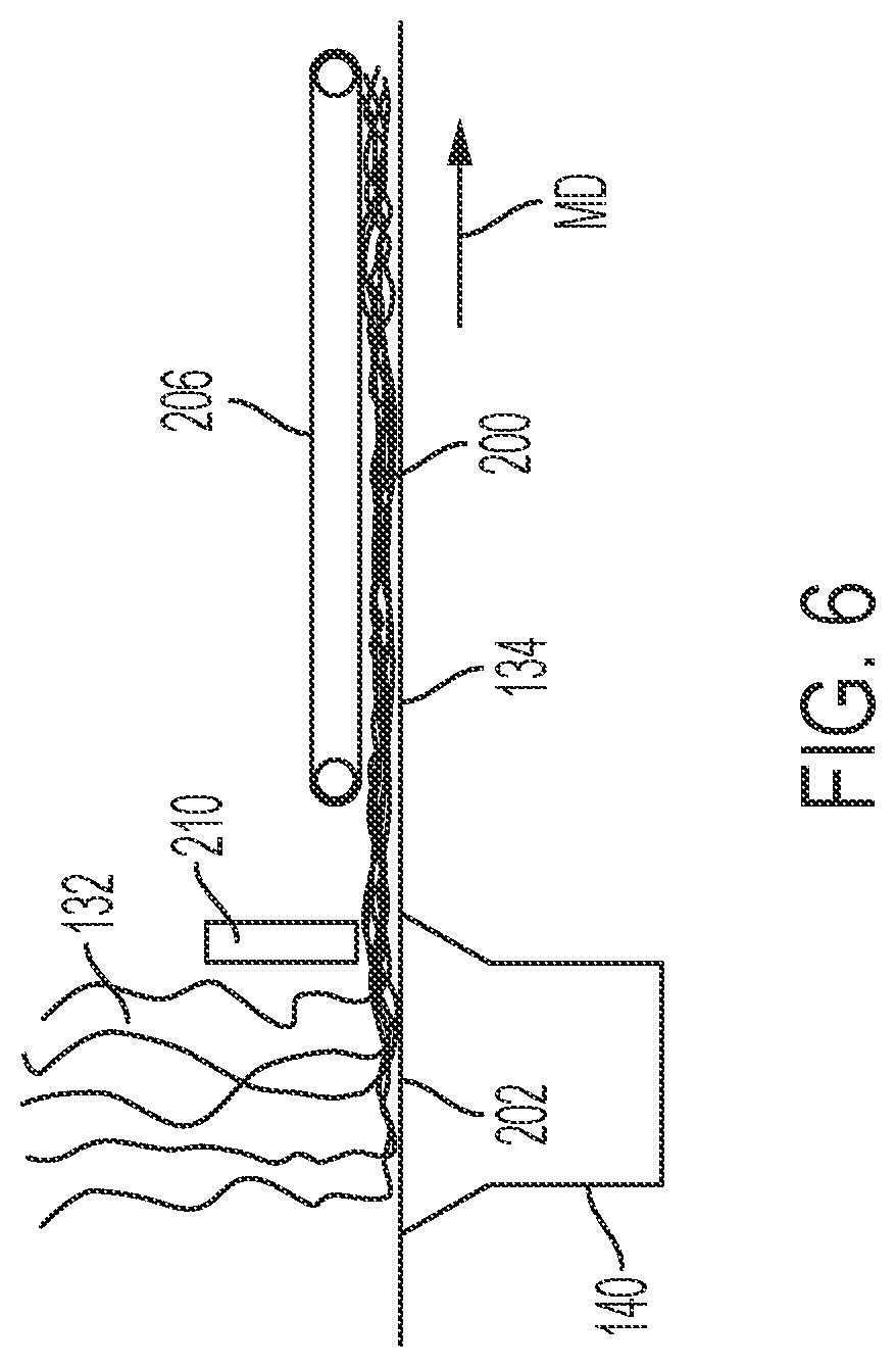 Patent US12460330 Figure 5 – Methods of creating soft and lofty nonwoven webs