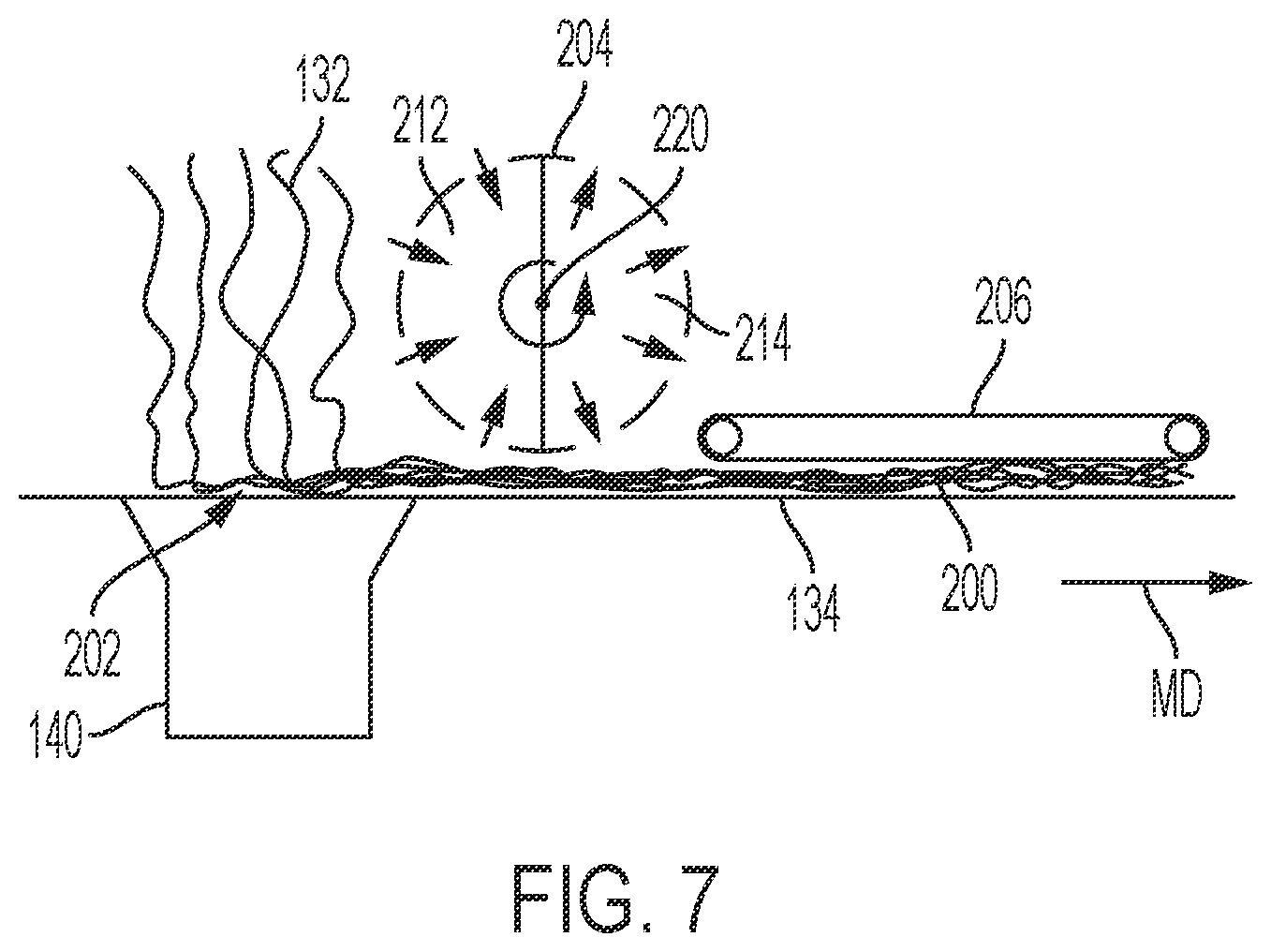 Patent US12460330 Figure 6 – Methods of creating soft and lofty nonwoven webs