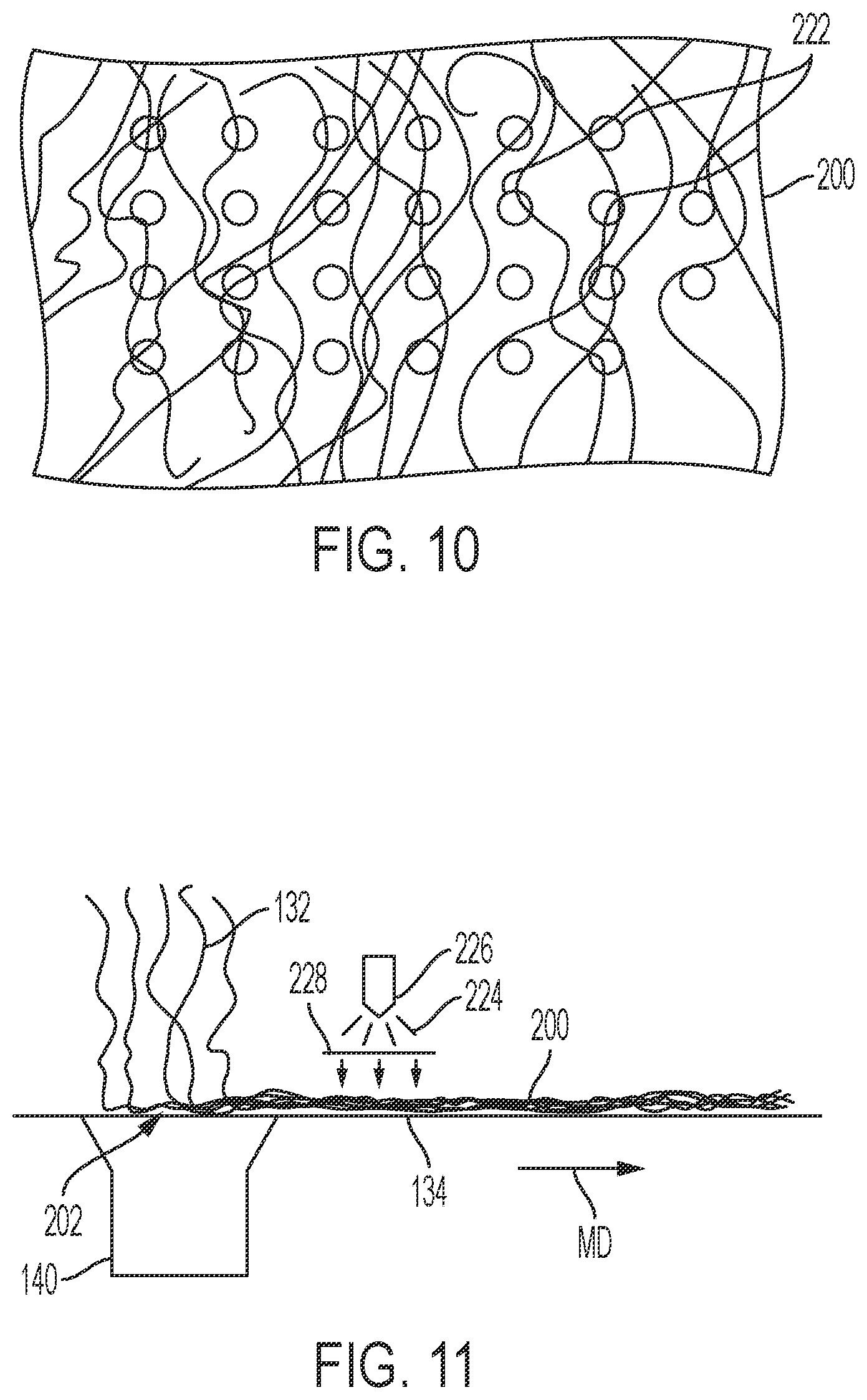 Patent US12460330 Figure 8 – Methods of creating soft and lofty nonwoven webs