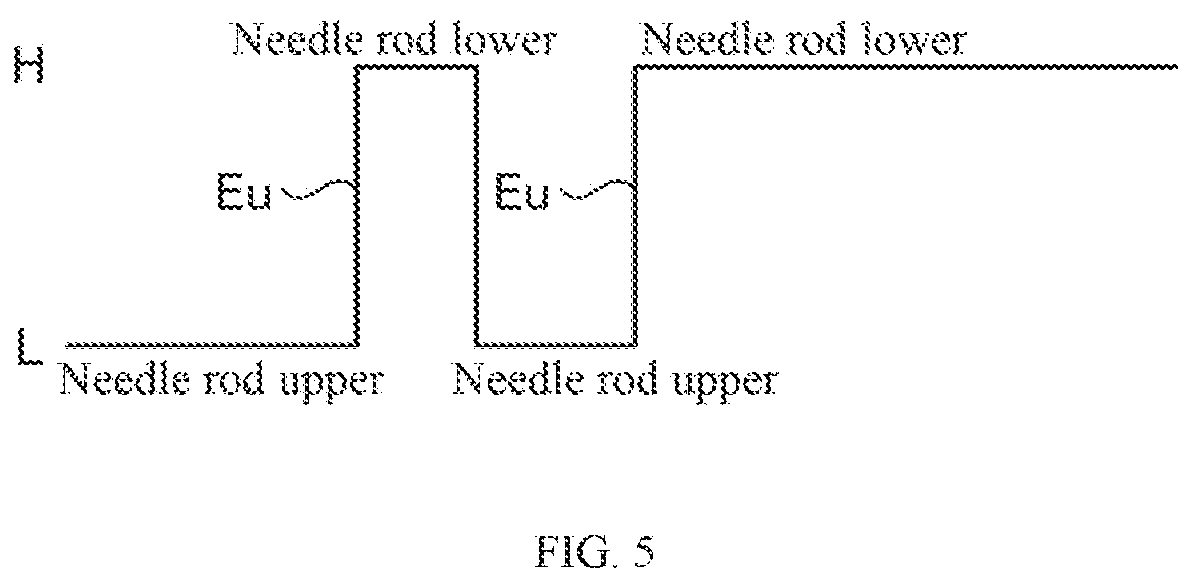 Patent US12460332 Figure 3 – Operation information obtaining device and operation information obtaining method