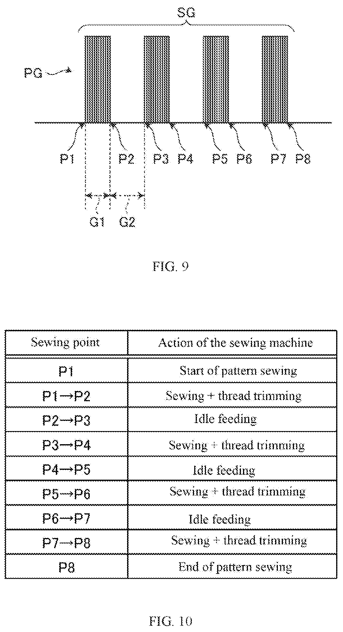 Patent US12460332 Figure 5 – Operation information obtaining device and operation information obtaining method