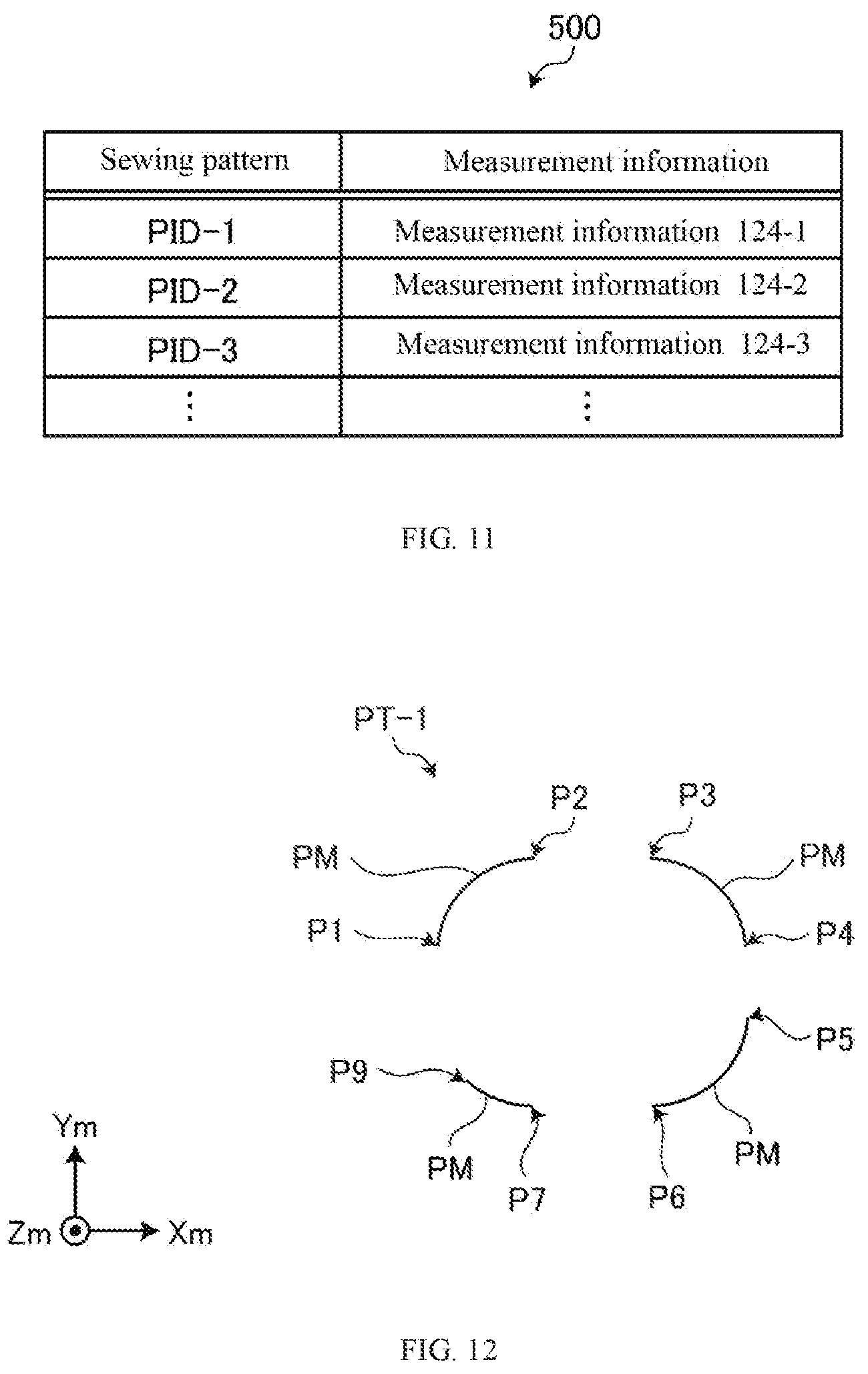 Patent US12460332 Figure 6 – Operation information obtaining device and operation information obtaining method
