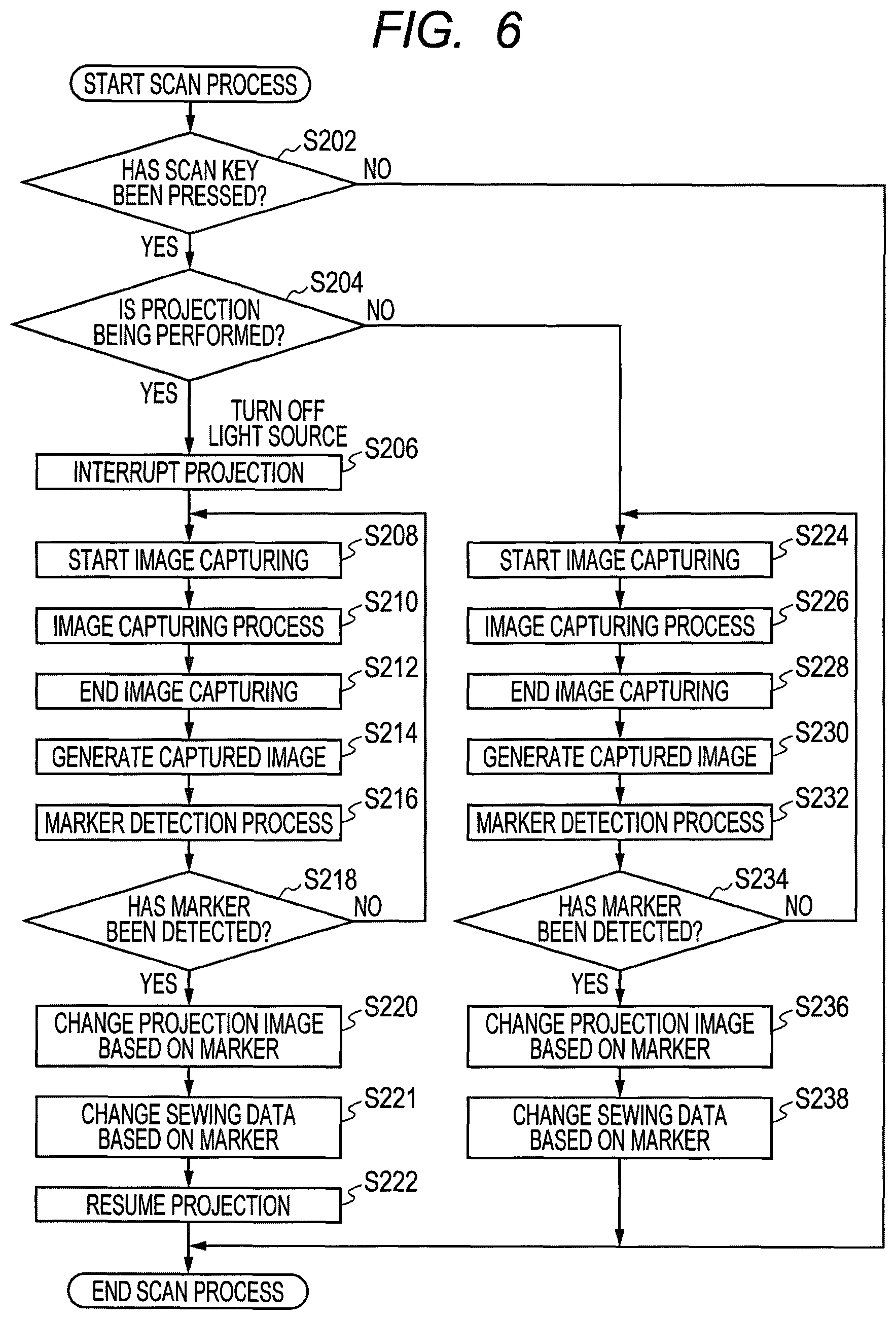 Patent US12460333 Figure 6 – Control device for sewing machine, and sewing machine