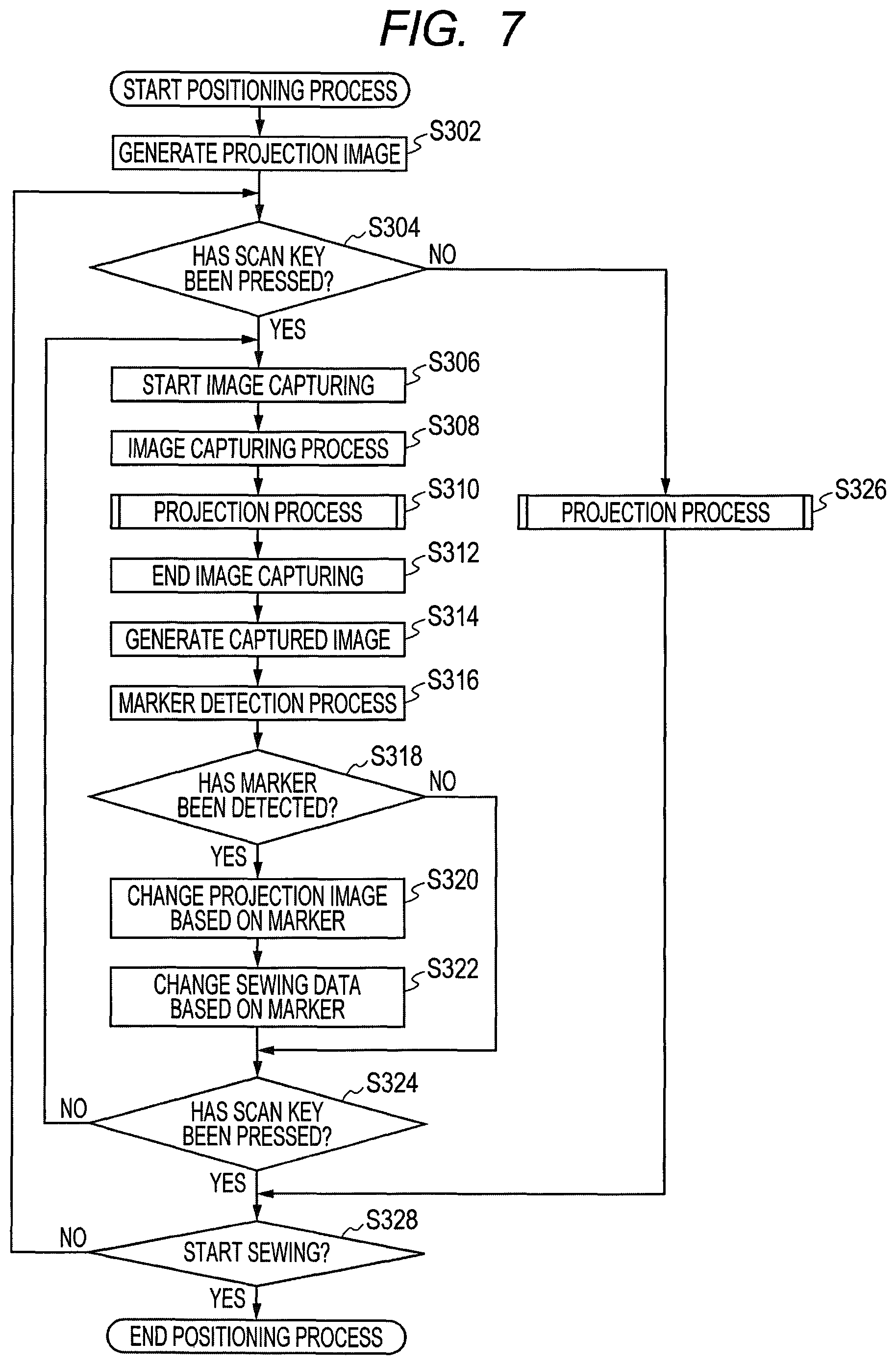 Patent US12460333 Figure 7 – Control device for sewing machine, and sewing machine