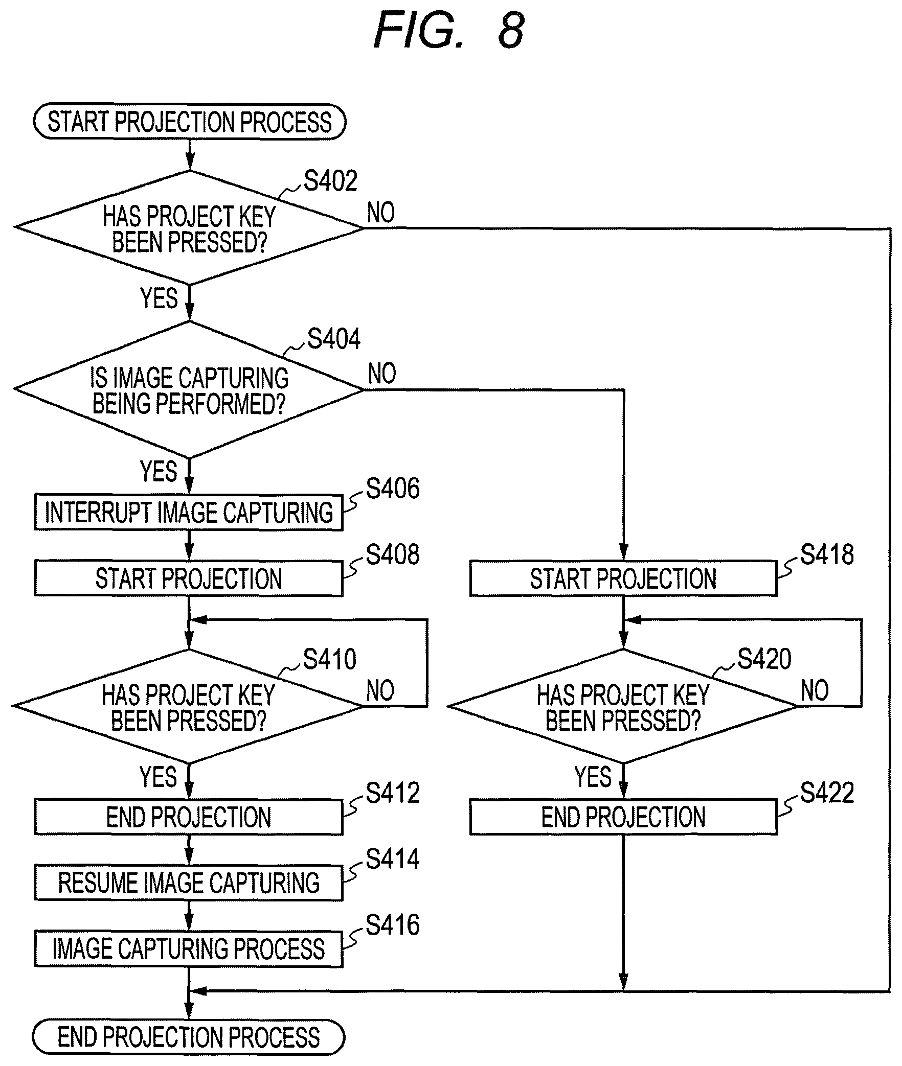 Patent US12460333 Figure 8 – Control device for sewing machine, and sewing machine