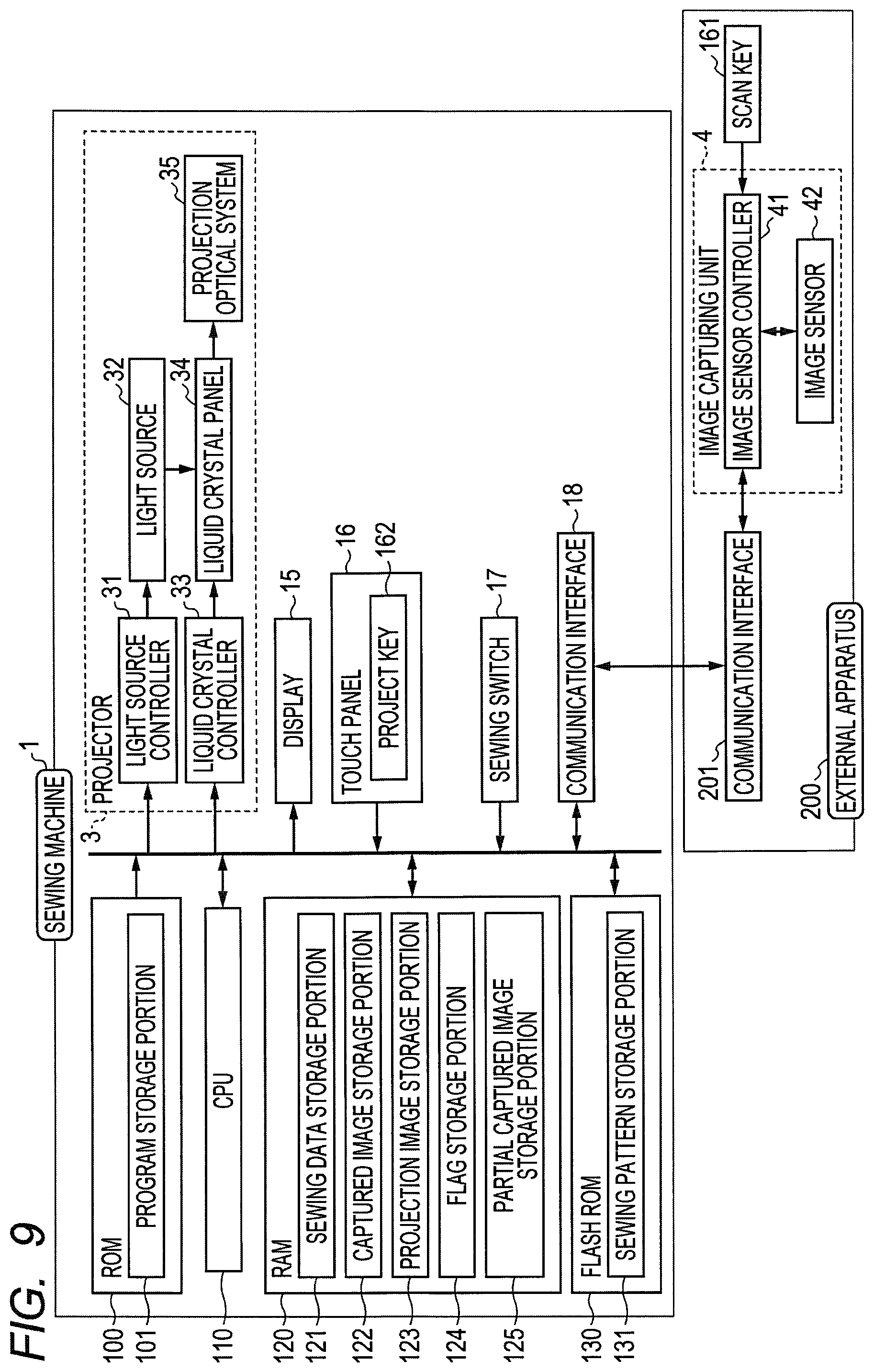 Patent US12460333 Figure 9 – Control device for sewing machine, and sewing machine
