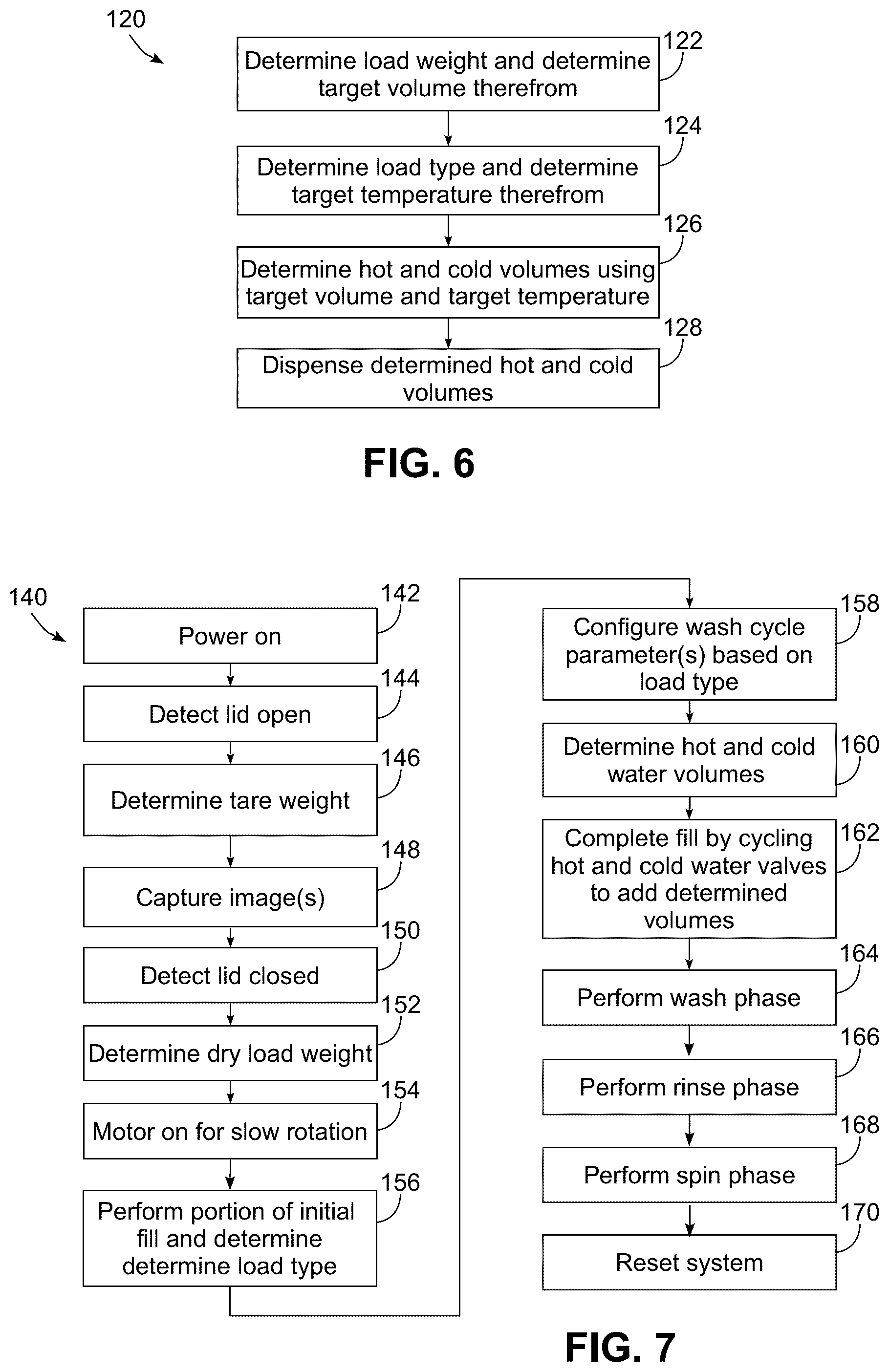 Patent US12460334 Figure 3 – Laundry washing machine with automatic temperature control