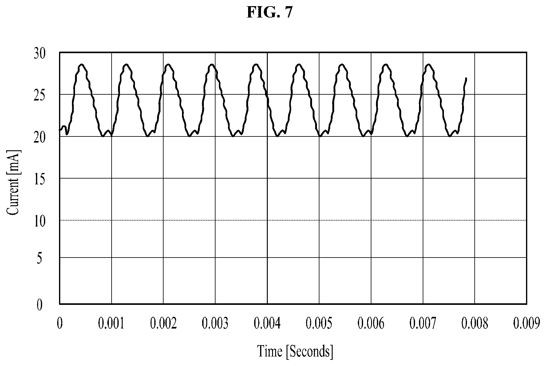 Patent US12460338 Figure 7 – Clothing treatment apparatus and method for controlling clothing treatment apparatus