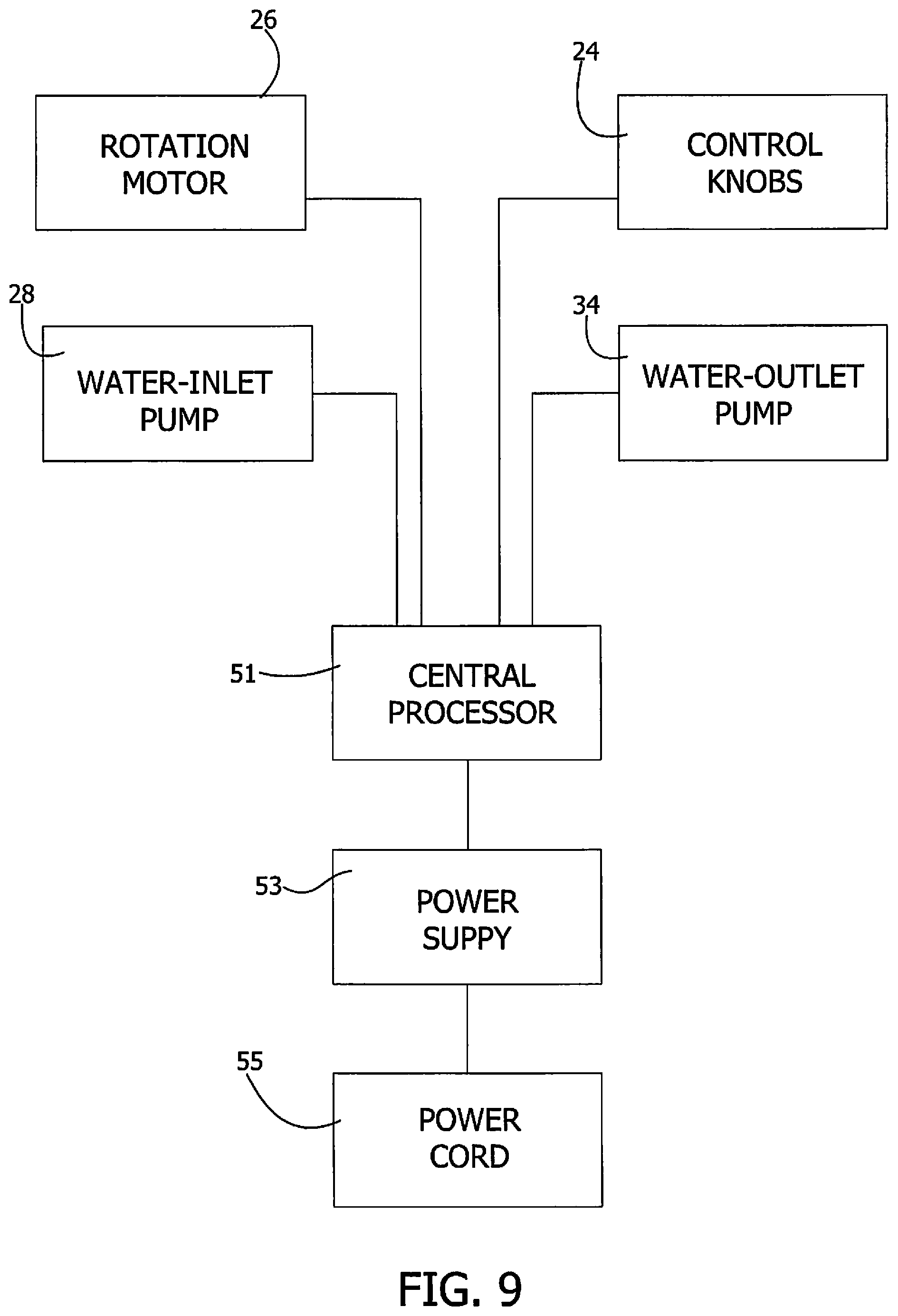 Patent US12460341 Figure 9 – Washing machine device