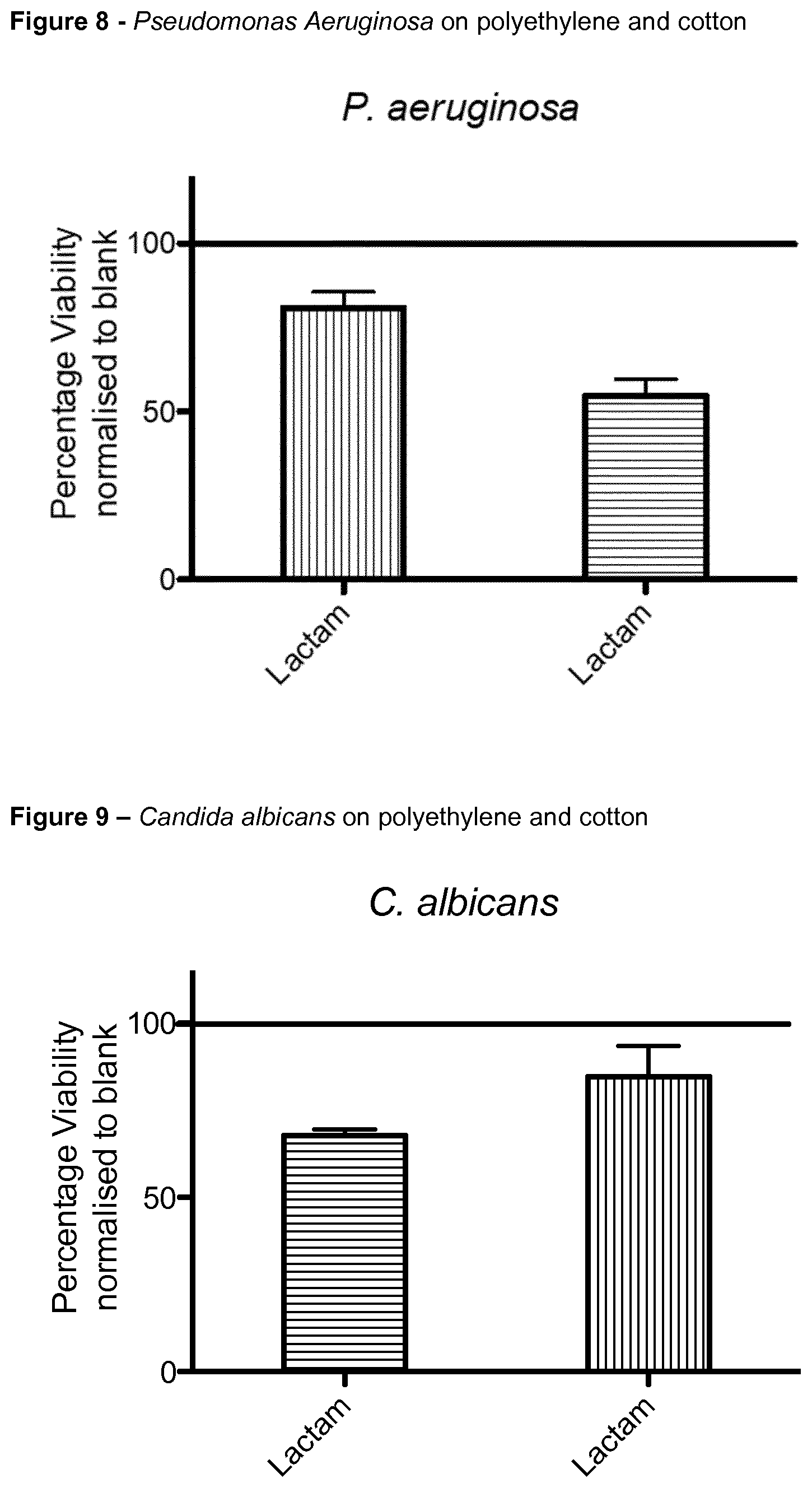 Patent US12460346 Figure 6 – Lactam coated textile