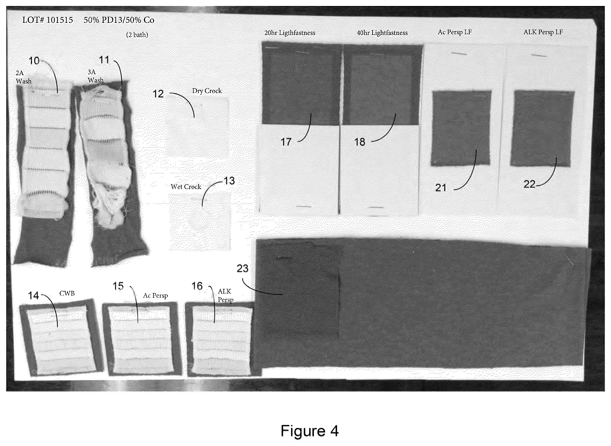 Patent US12460348 Figure 4 – Polyester composition with improved dyeing properties