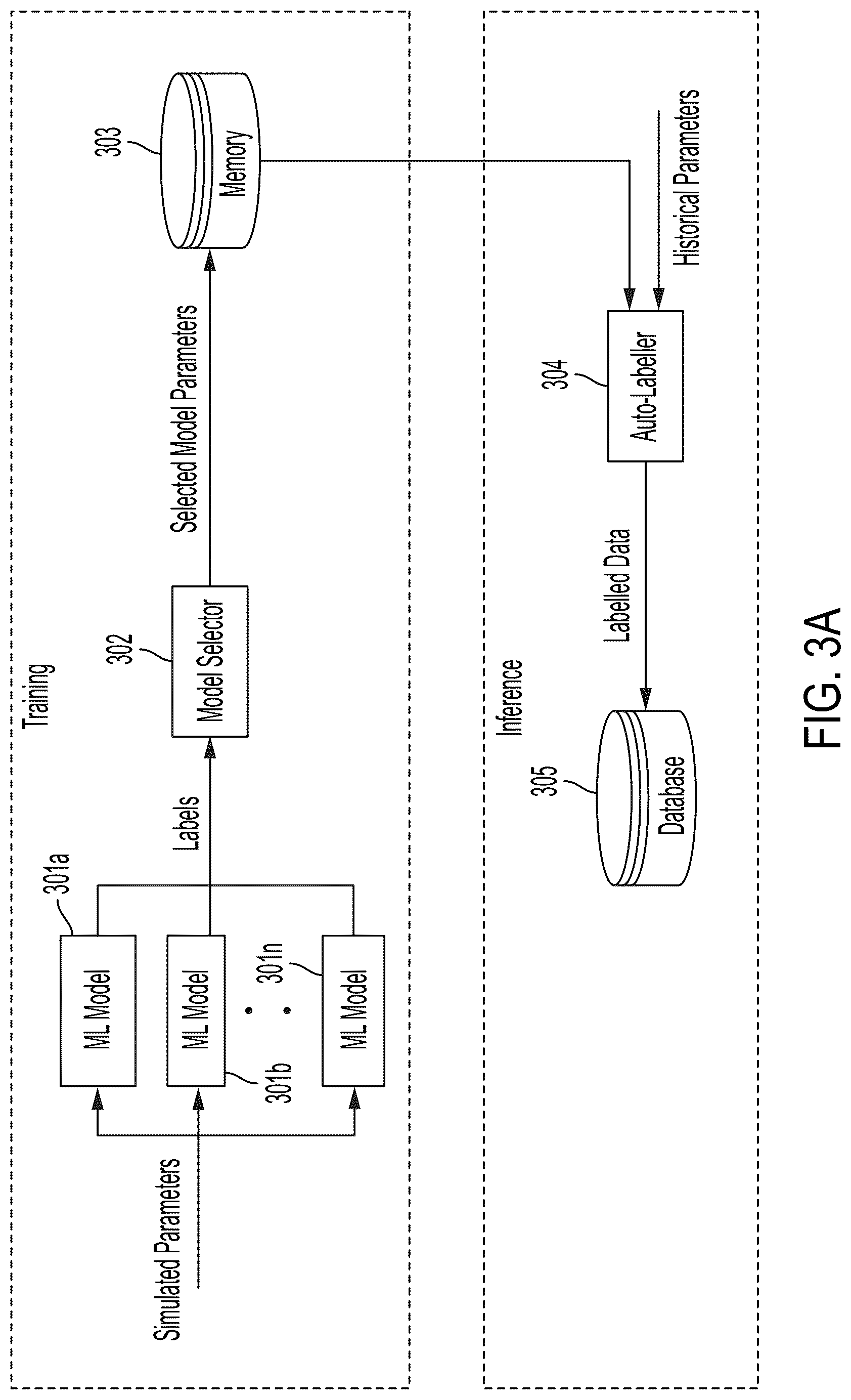 Patent US12460349 Figure 3 – Adaptive-learning, auto-labeling method and system for predicting and diagnosing web breaks in paper machine