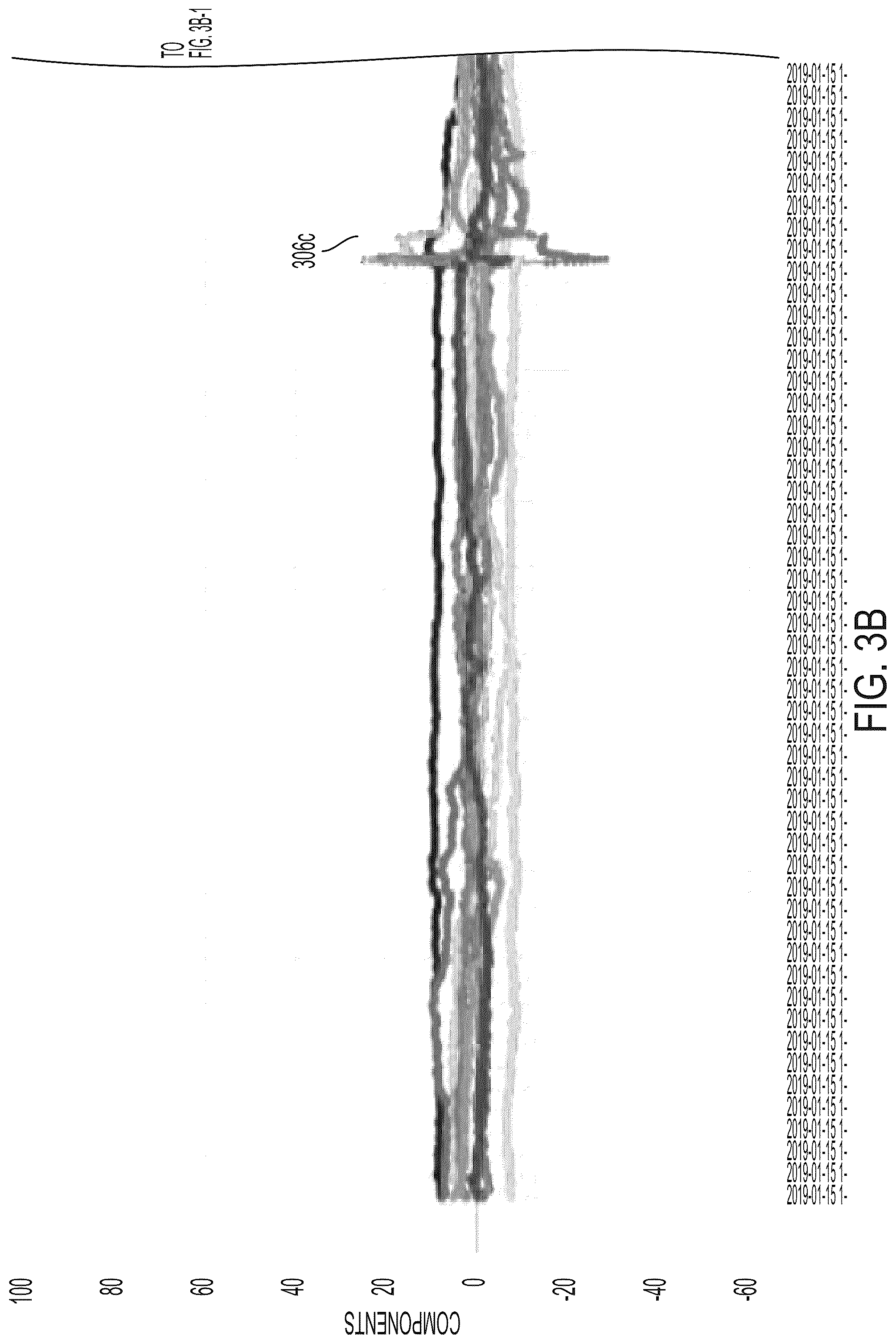 Patent US12460349 Figure 4 – Adaptive-learning, auto-labeling method and system for predicting and diagnosing web breaks in paper machine