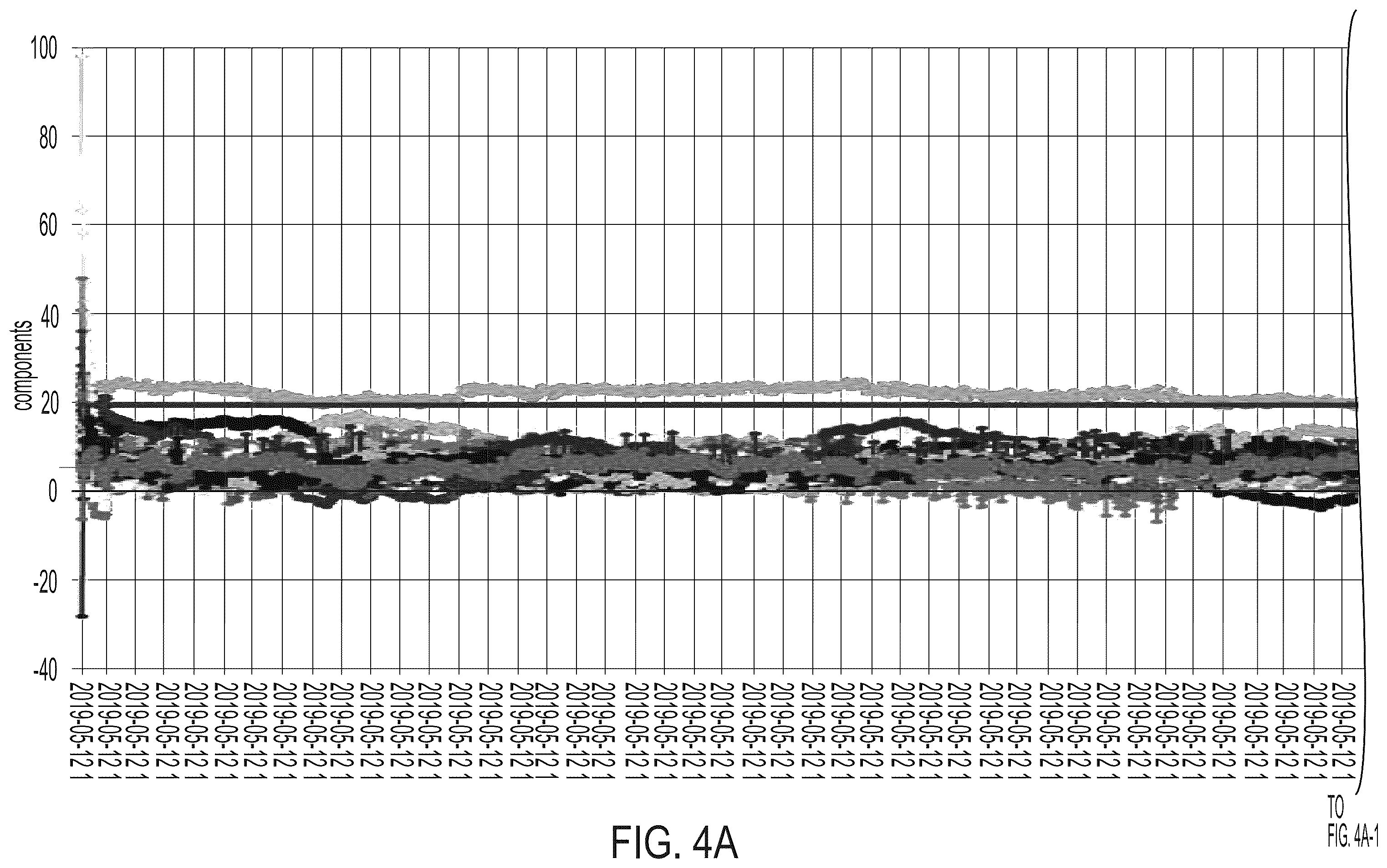 Patent US12460349 Figure 8 – Adaptive-learning, auto-labeling method and system for predicting and diagnosing web breaks in paper machine