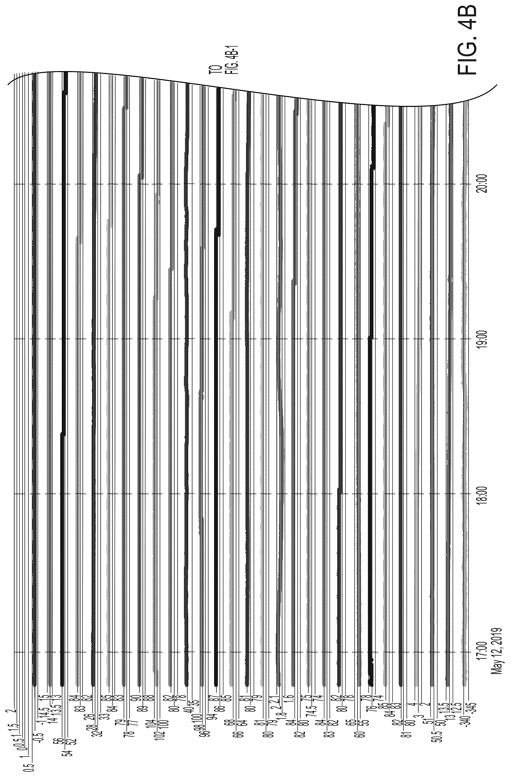 Patent US12460349 Figure 11 – Adaptive-learning, auto-labeling method and system for predicting and diagnosing web breaks in paper machine