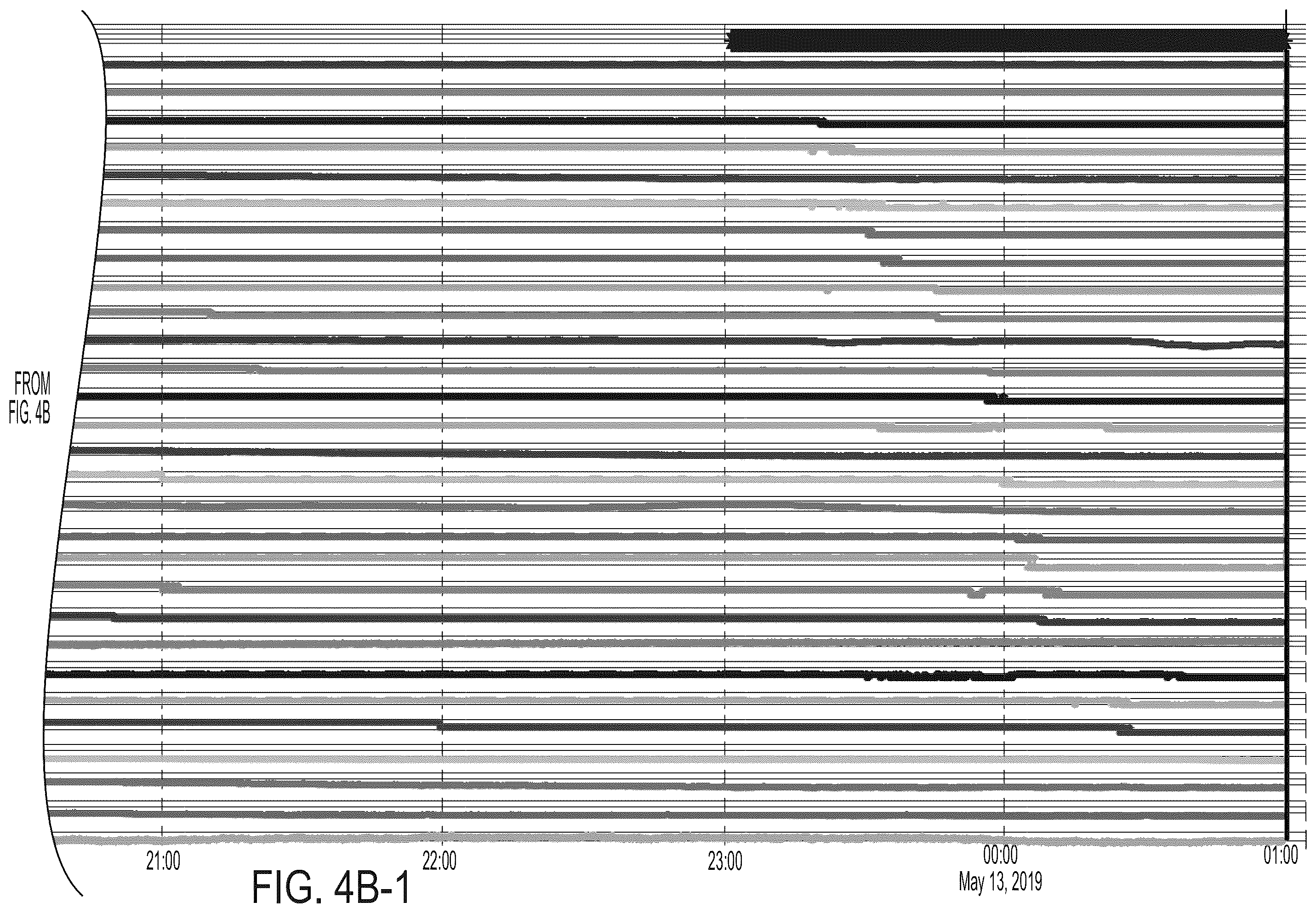 Patent US12460349 Figure 12 – Adaptive-learning, auto-labeling method and system for predicting and diagnosing web breaks in paper machine