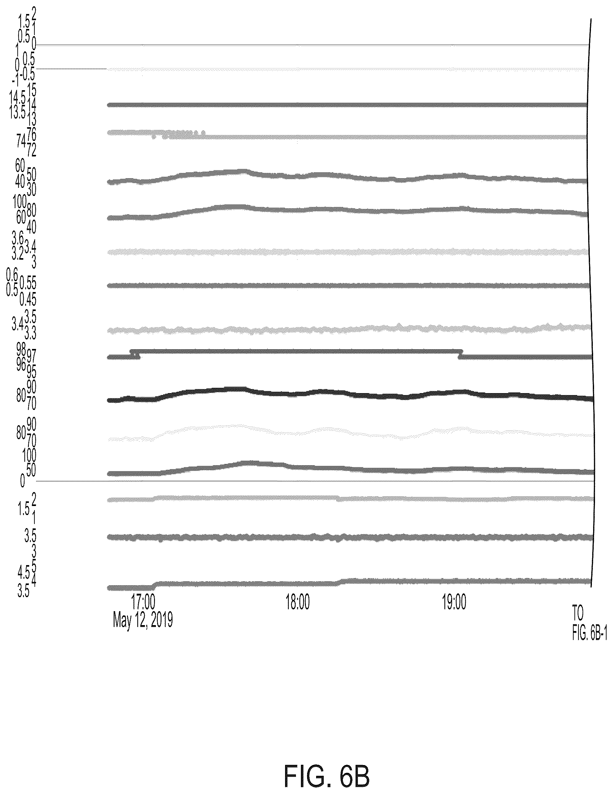 Patent US12460349 Figure 18 – Adaptive-learning, auto-labeling method and system for predicting and diagnosing web breaks in paper machine
